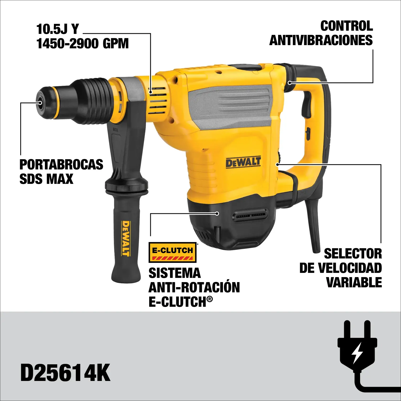 DEWALT® Kit de Rotomartillo Combinado SDS MAX  de 1-3/4" (44mm) de 10.5J