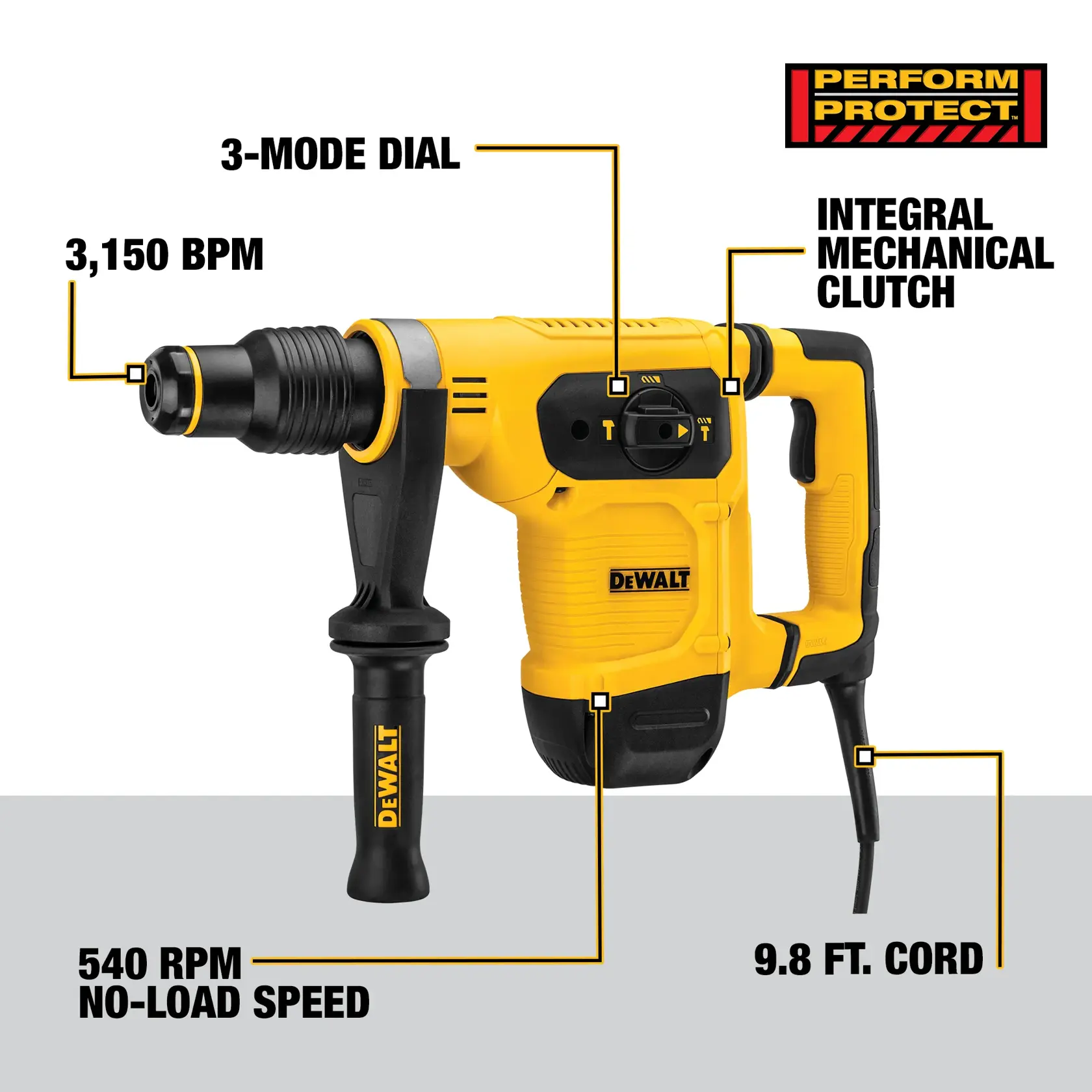 DEWALT® 1-9/16 in. (40mm) SDS MAX Combination Hammer Kit