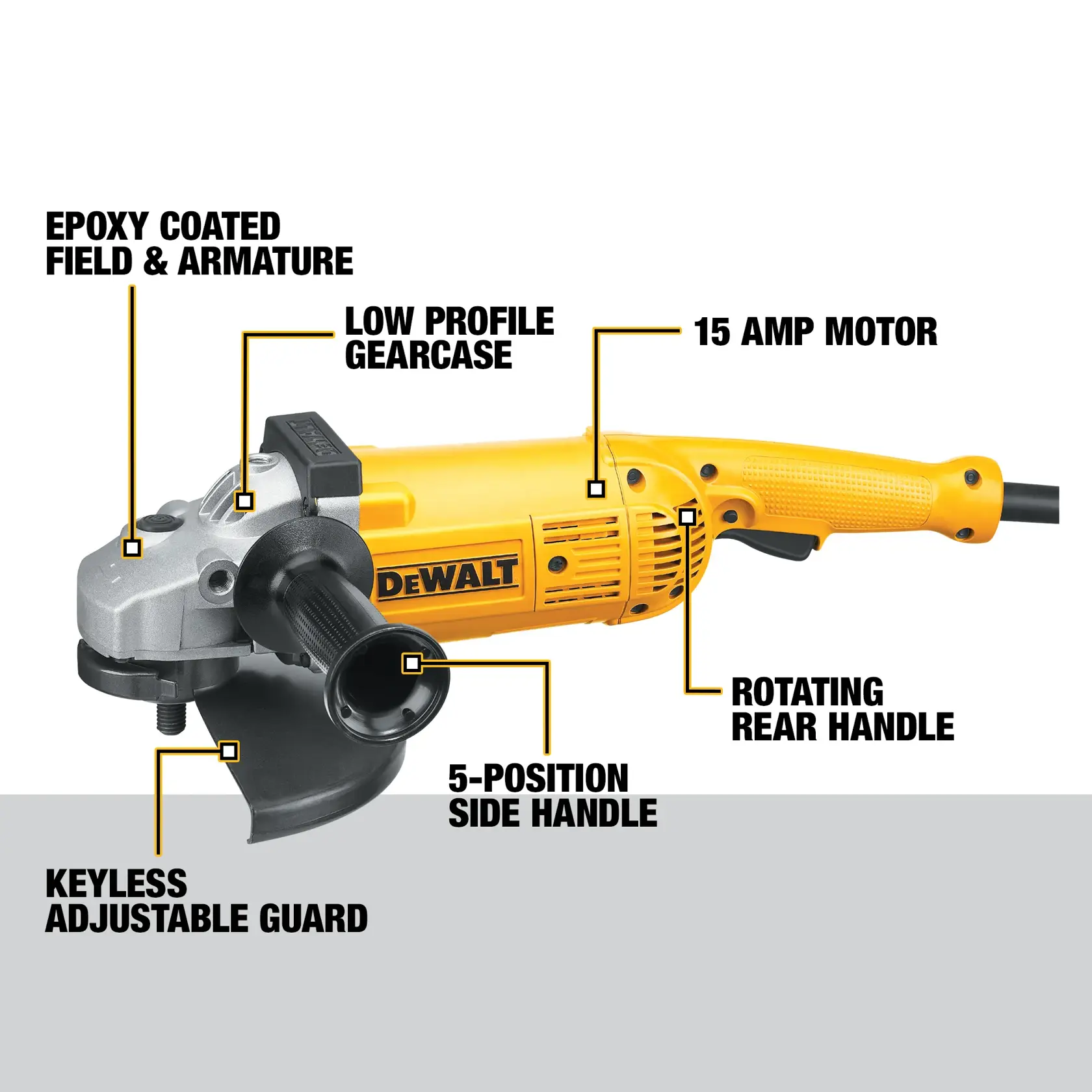 DEWALT® 7-in./ 9-in. (180mm/230mm) 5.3 HP Angle Grinder
