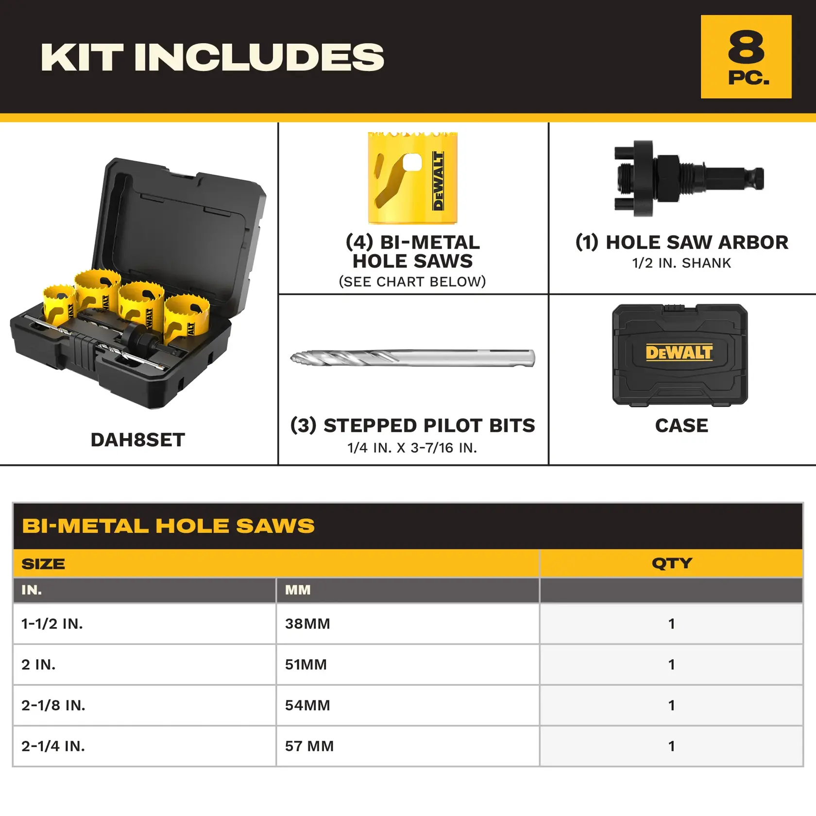 DEWALT DAH8SET kit with 4 hole saws, arbor, 3 pilot bits, case; sizes from 1-1/2 to 2-1/4 inches, 8 pieces total.