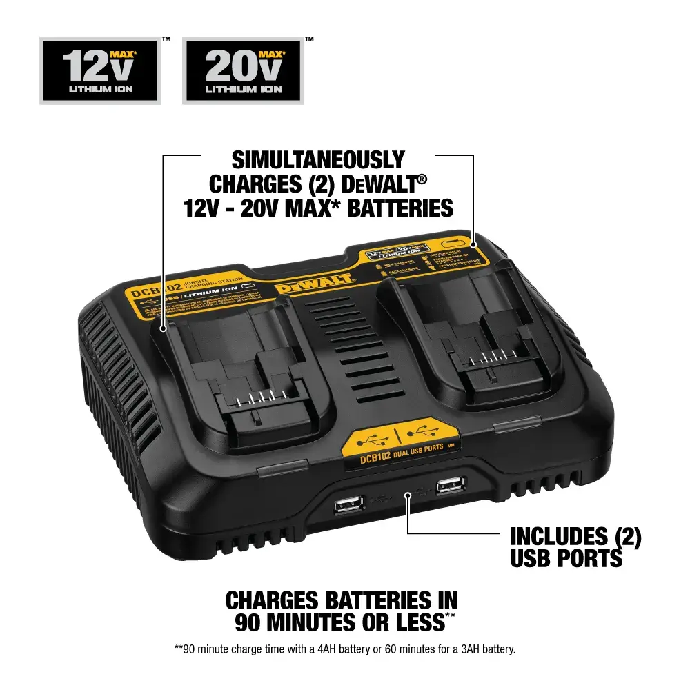 7.2 Volt to 18 Volt Fast Charger in plastic Packaging