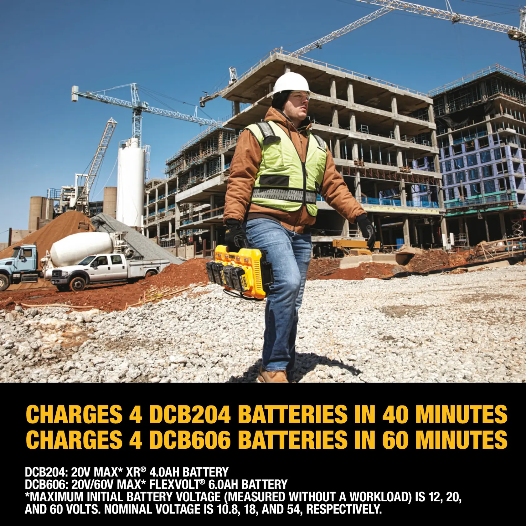 DEWALT® 12V/ 20V/ 60V MAX* Multiport Simultaneous Fast Charger