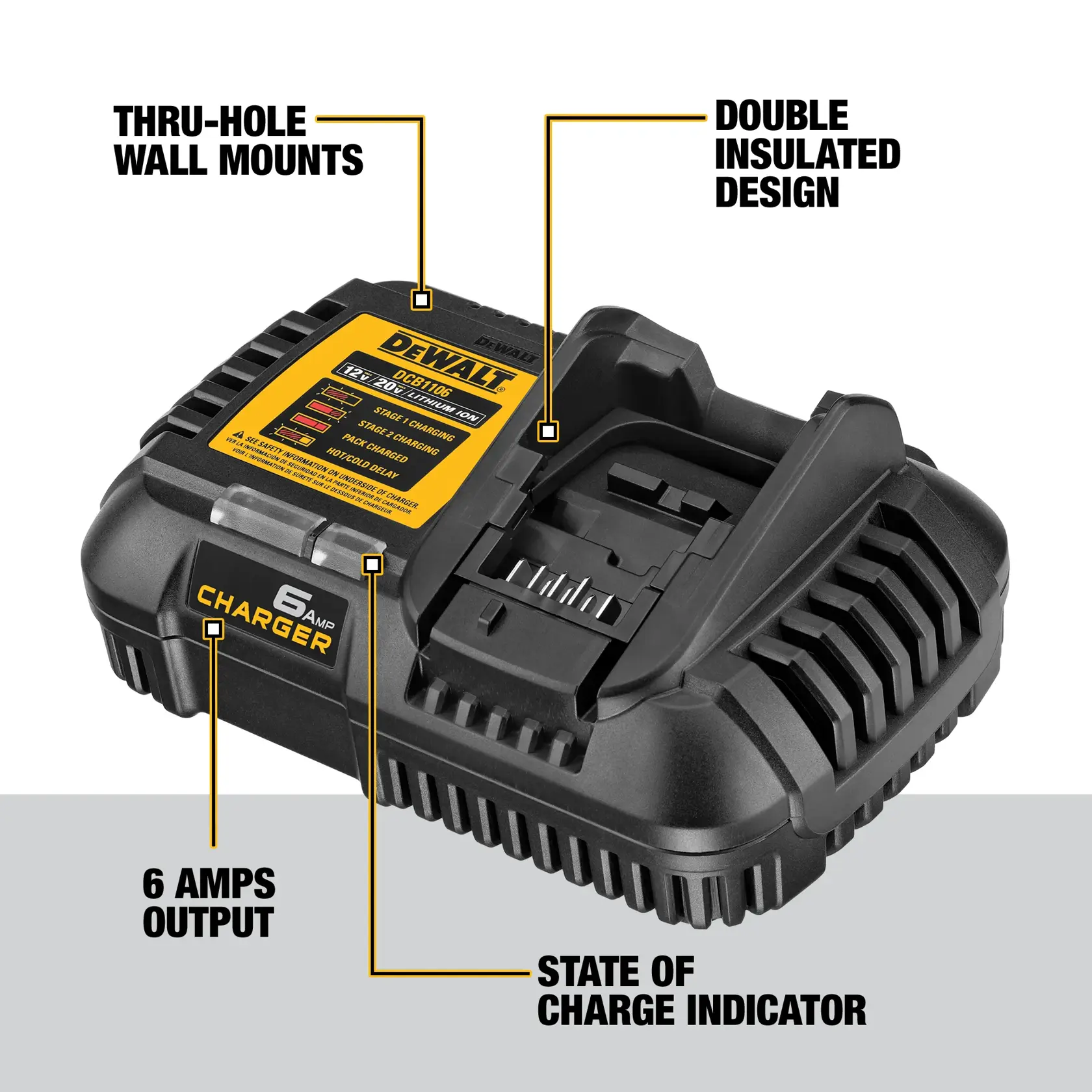 Image of a DEWALT DCB1106 6 amp charger with labeled features including thru-hole wall mounts, double insulated design, 6 amps output, and state of charge indicator.