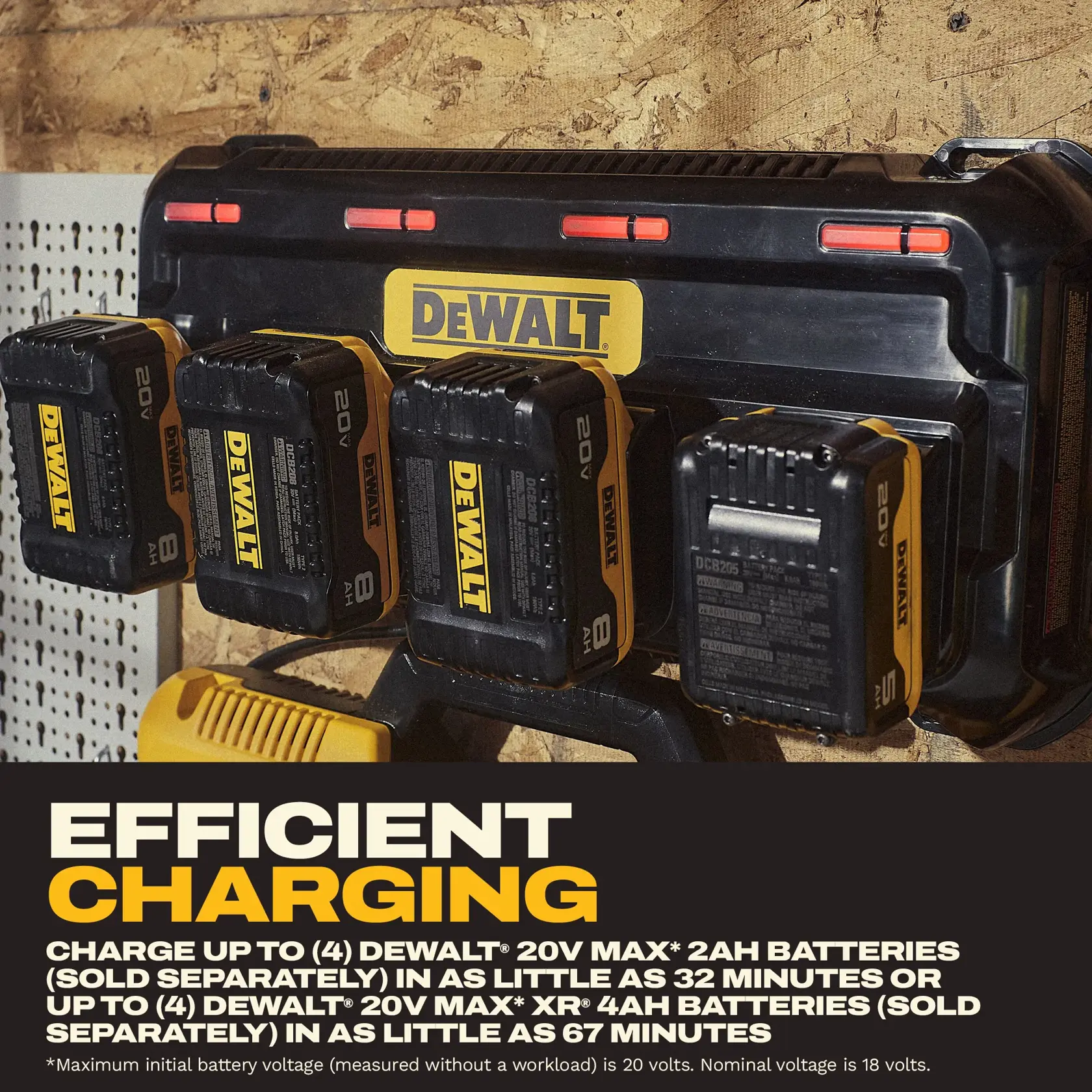 DW - Overnight Charger and 4 Port VI - E-comm Graphic
