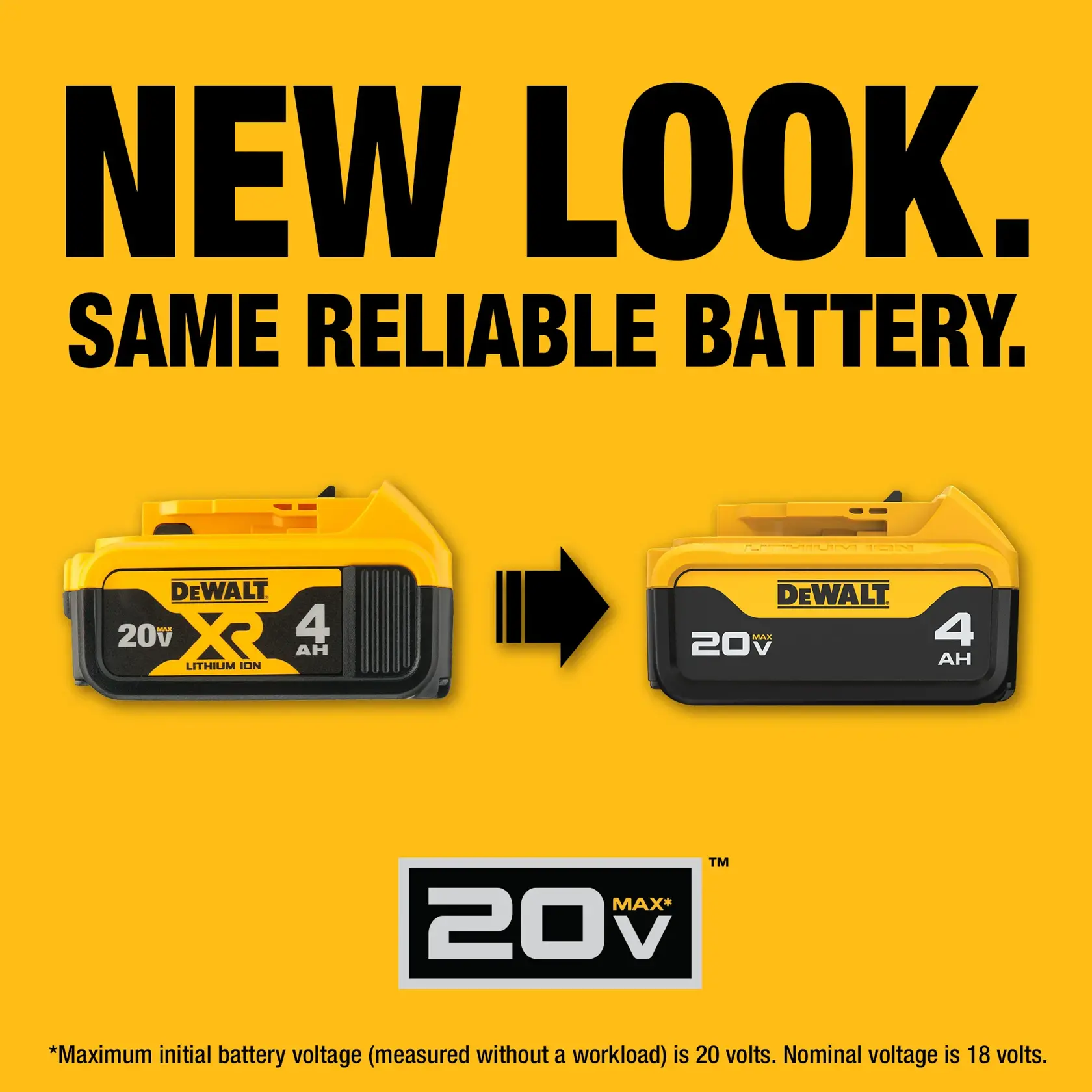 Image showing the transition from an older DEWALT 20V MAX XR Lithium Ion 4AH battery design to a new design, with the text 'NEW LOOK. SAME RELIABLE BATTERY.' Yellow background with both batteries side by side and a black arrow pointing to the new version.