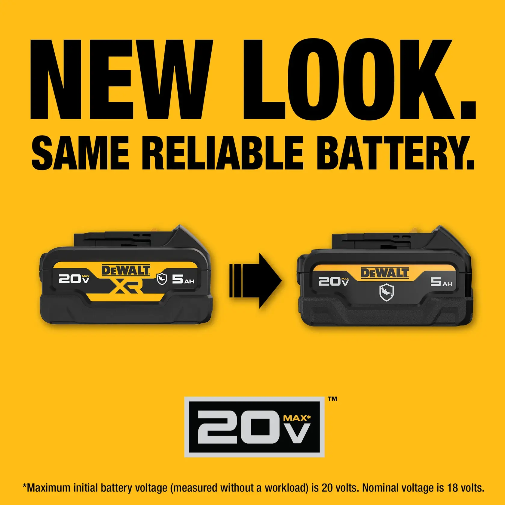Graphic showing the two different battery label designs