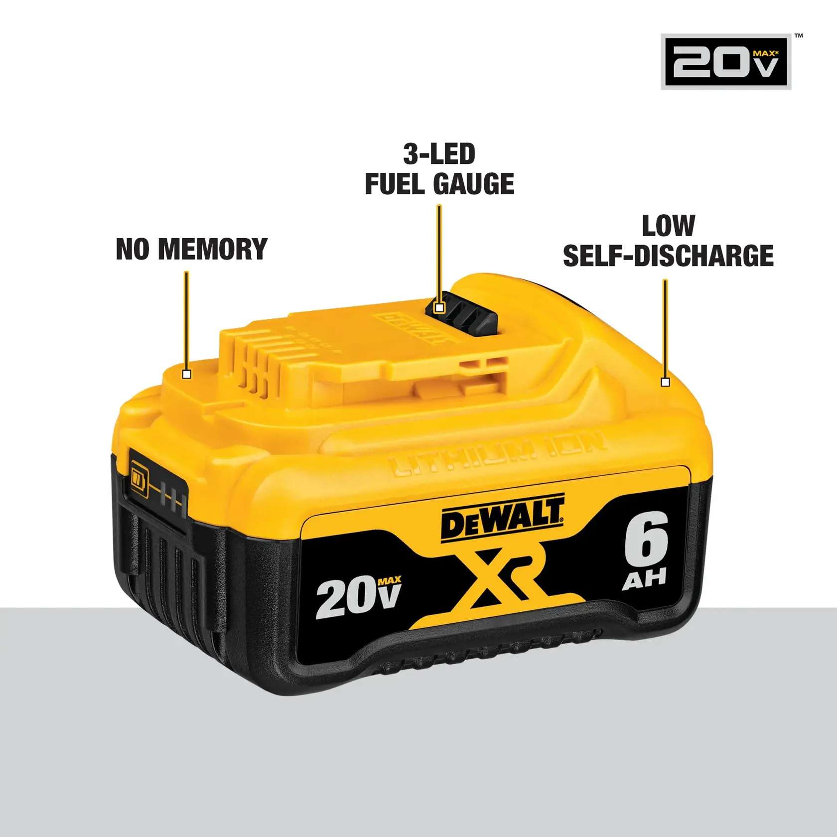 DEWALT® 20V MAX* 6Ah Battery (2 PK)