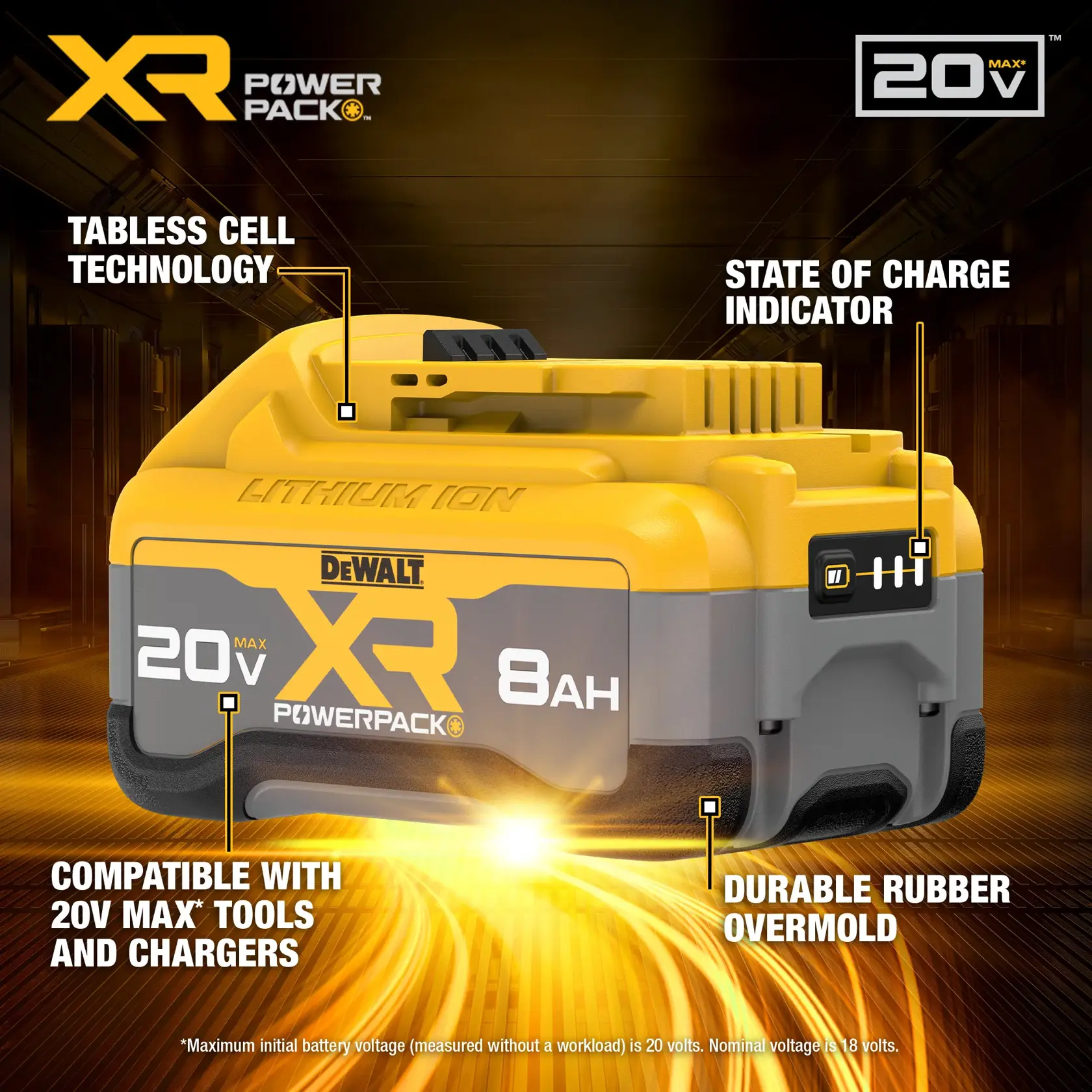 DCB2108 XR POWERPACK™ 8 Ah Battery product walk around carousel graphic 
