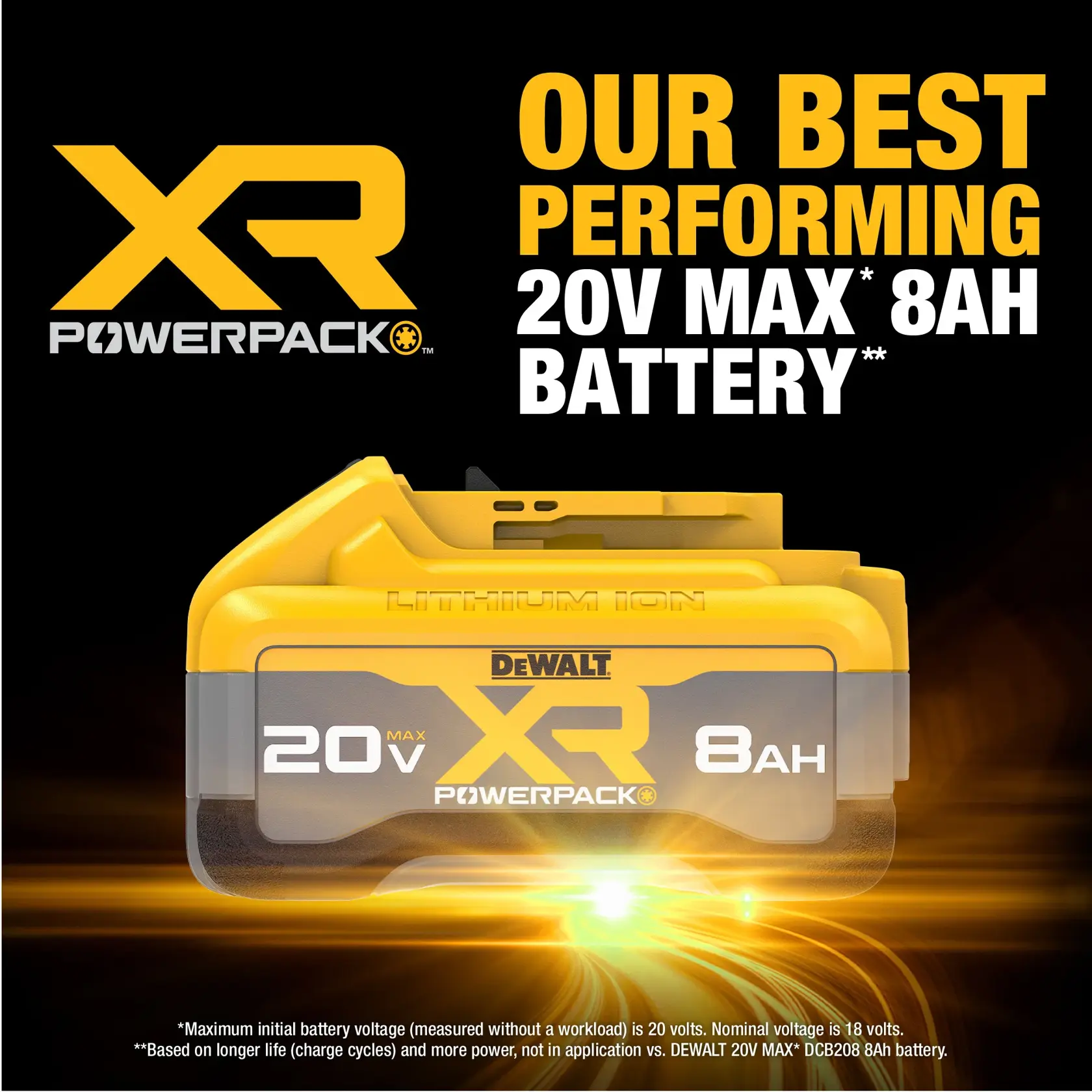 XR POWERPACK™ 8 Ah Battery best performing claim carousel graphic