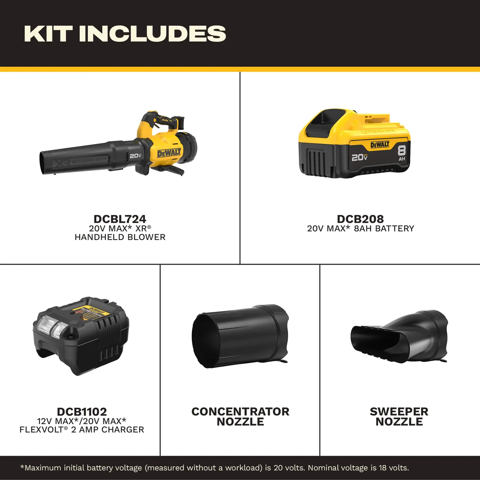 DEWALT DCBL724W1 20V MAX* XR� Handheld Blower Kit kit includes graphic