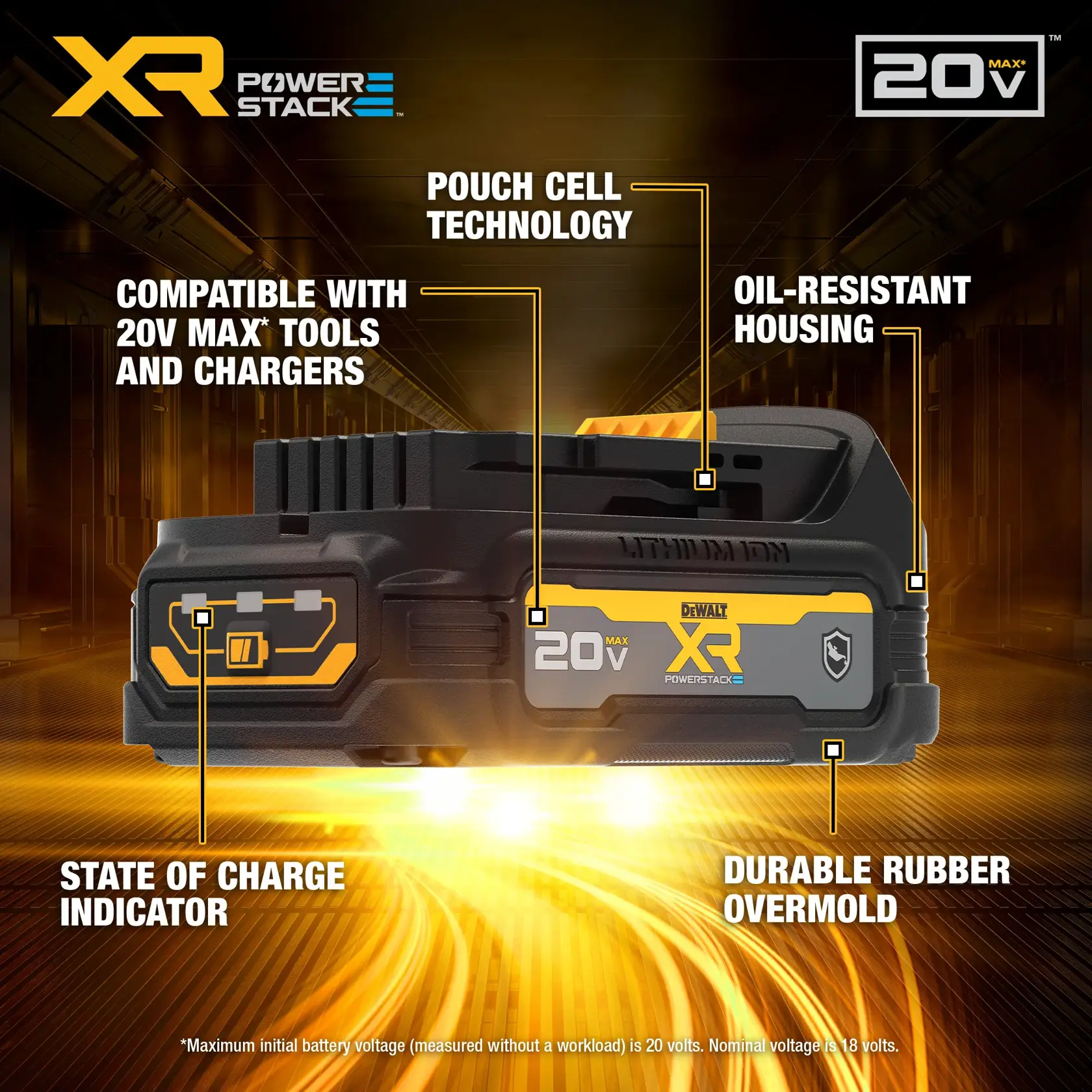 DCBP034 XR POWERSTACK™ Compact Battery product walk around carousel graphic 