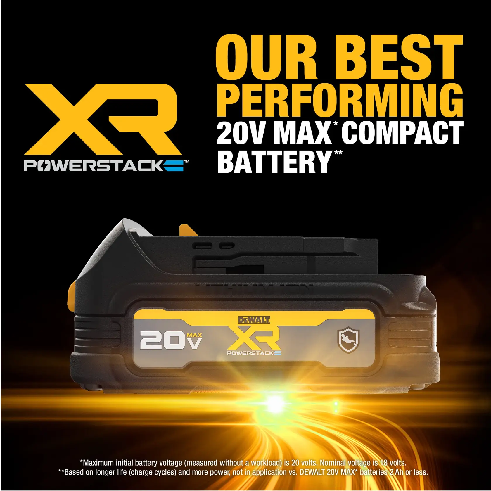 XR POWERSTACK™ Oil-Resistant Compact Battery best performing claim carousel graphic