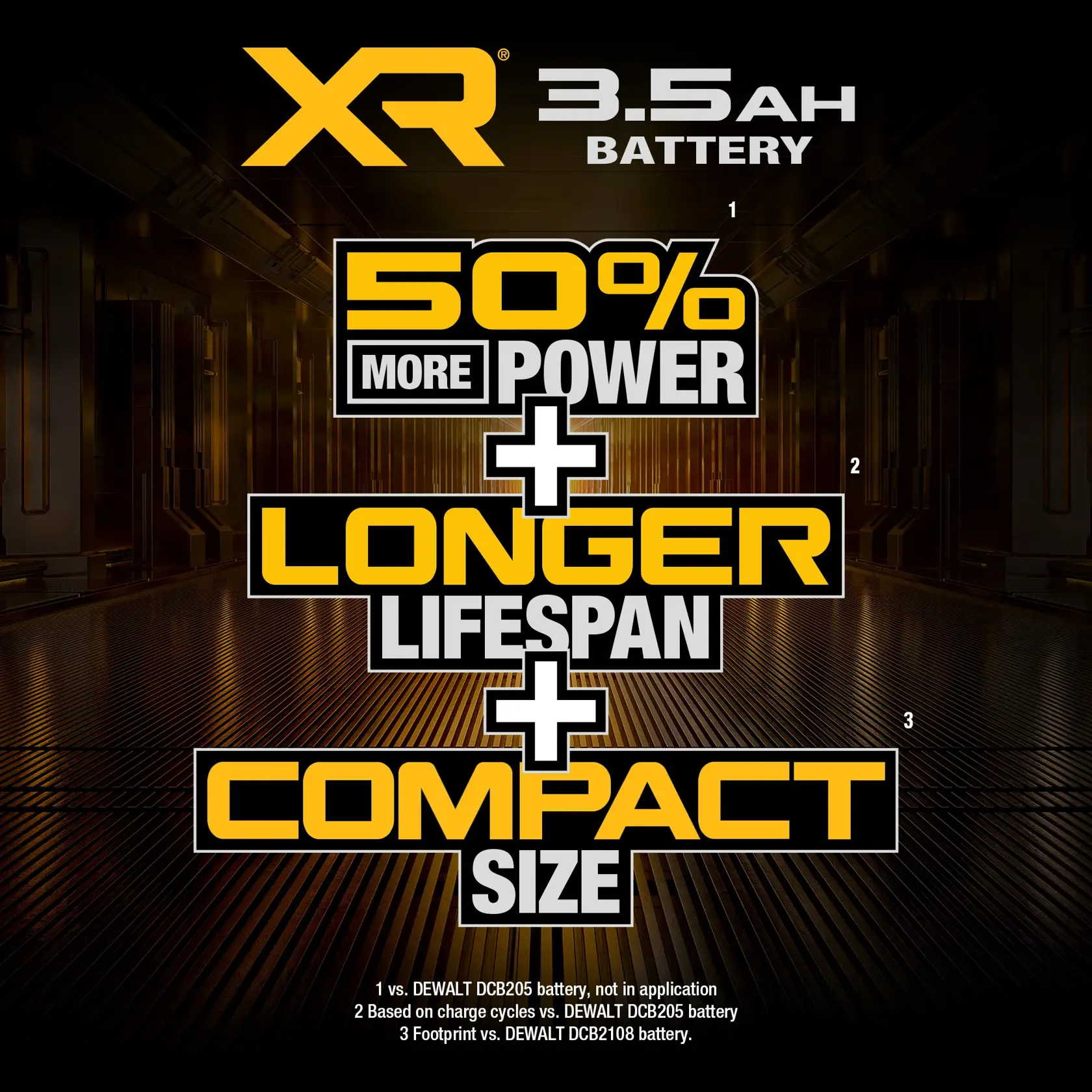 Graphic for DEWALT XR 3.5Ah battery highlighting three features: 50% more power, longer lifespan, and compact size. The background shows a metallic, industrial setting. Additional notes specify comparisons to other DEWALT batteries.