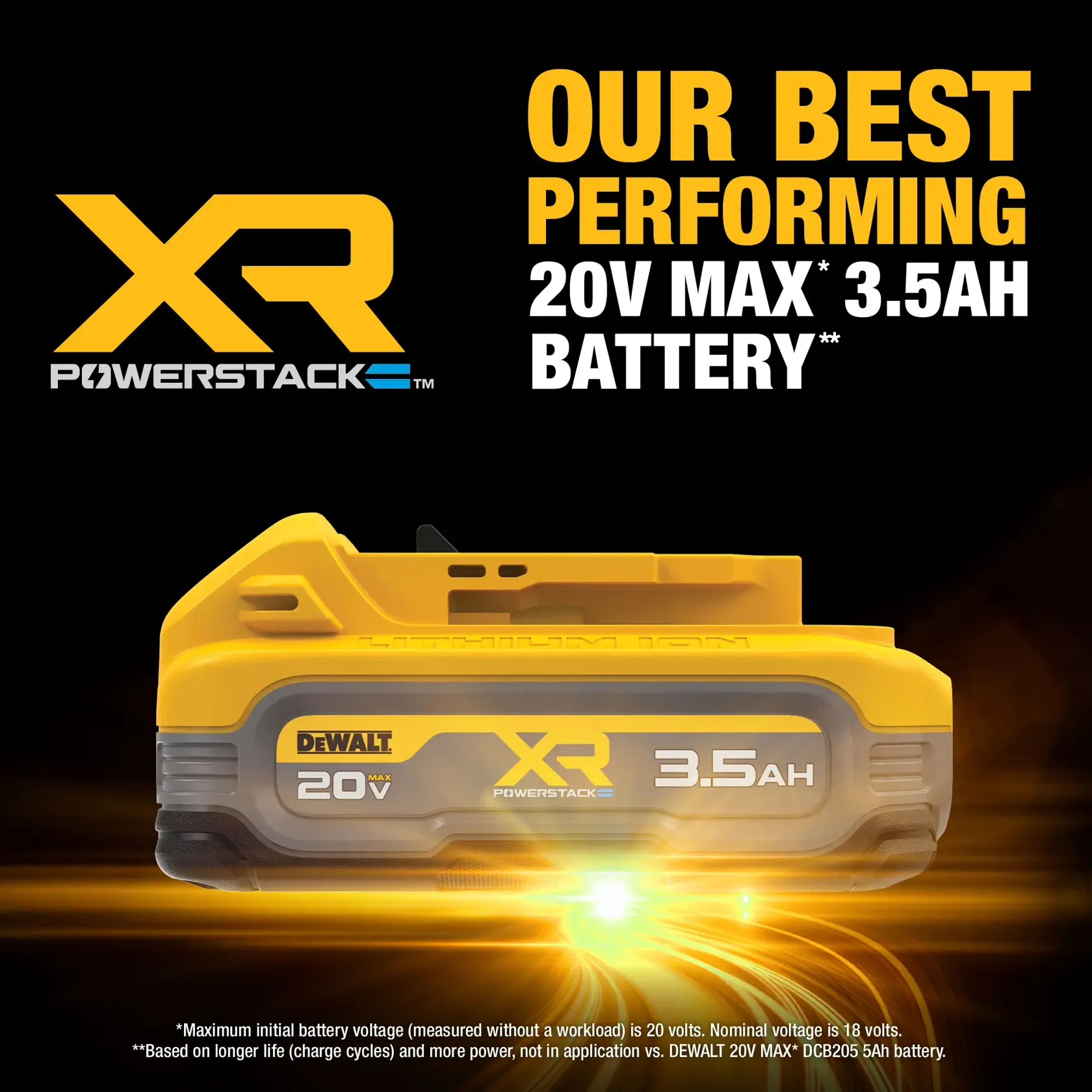 XR POWERSTACK™ 3.5 Ah Battery best performing claim carousel graphic