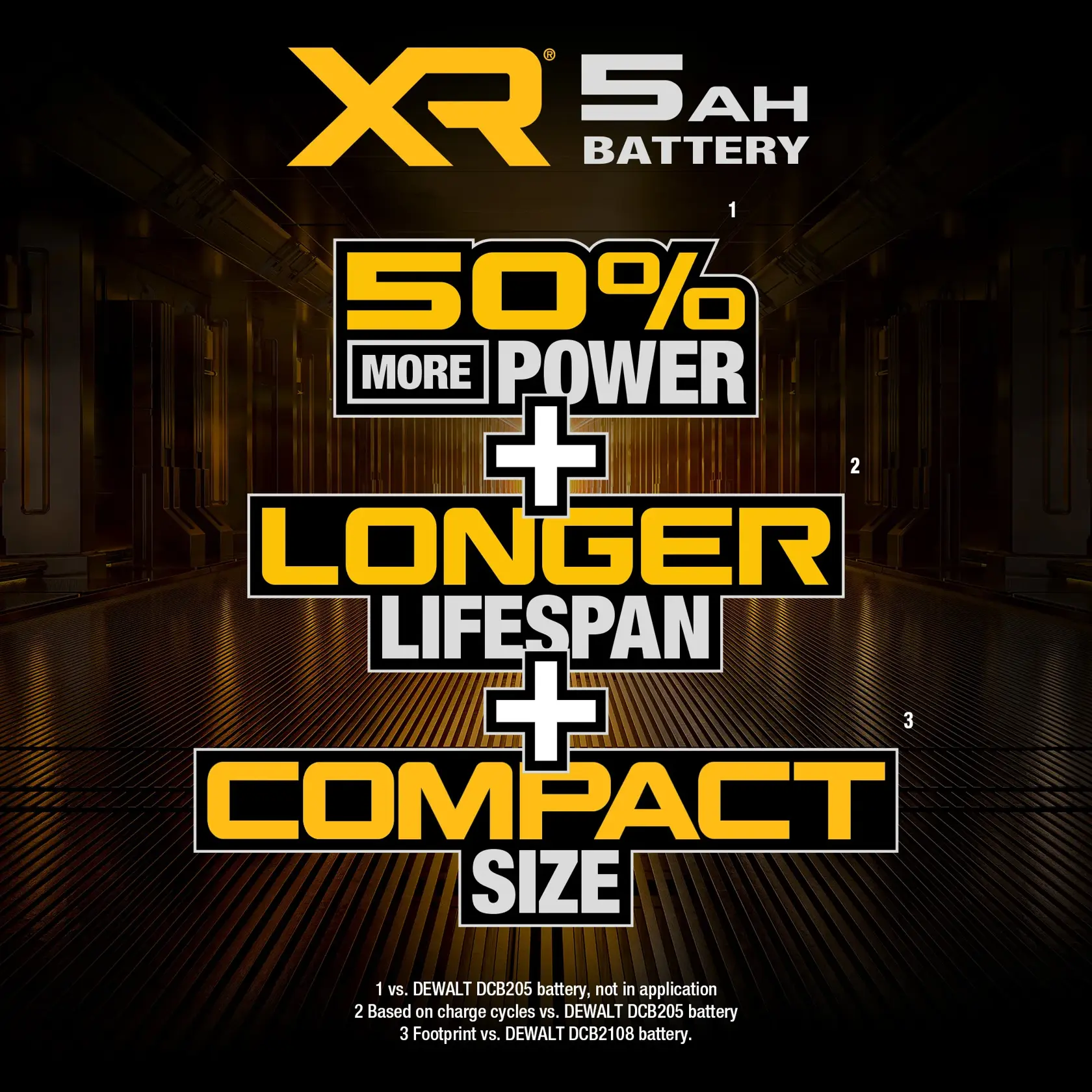 Graphic advertisement for DEWALT XR 5Ah battery. Highlights include 50% more power, longer lifespan, and compact size compared to previous DEWALT models. Claims are based on comparisons with DEWALT DCB205 and DCB210B batteries. The background features a metallic, industrial setting.