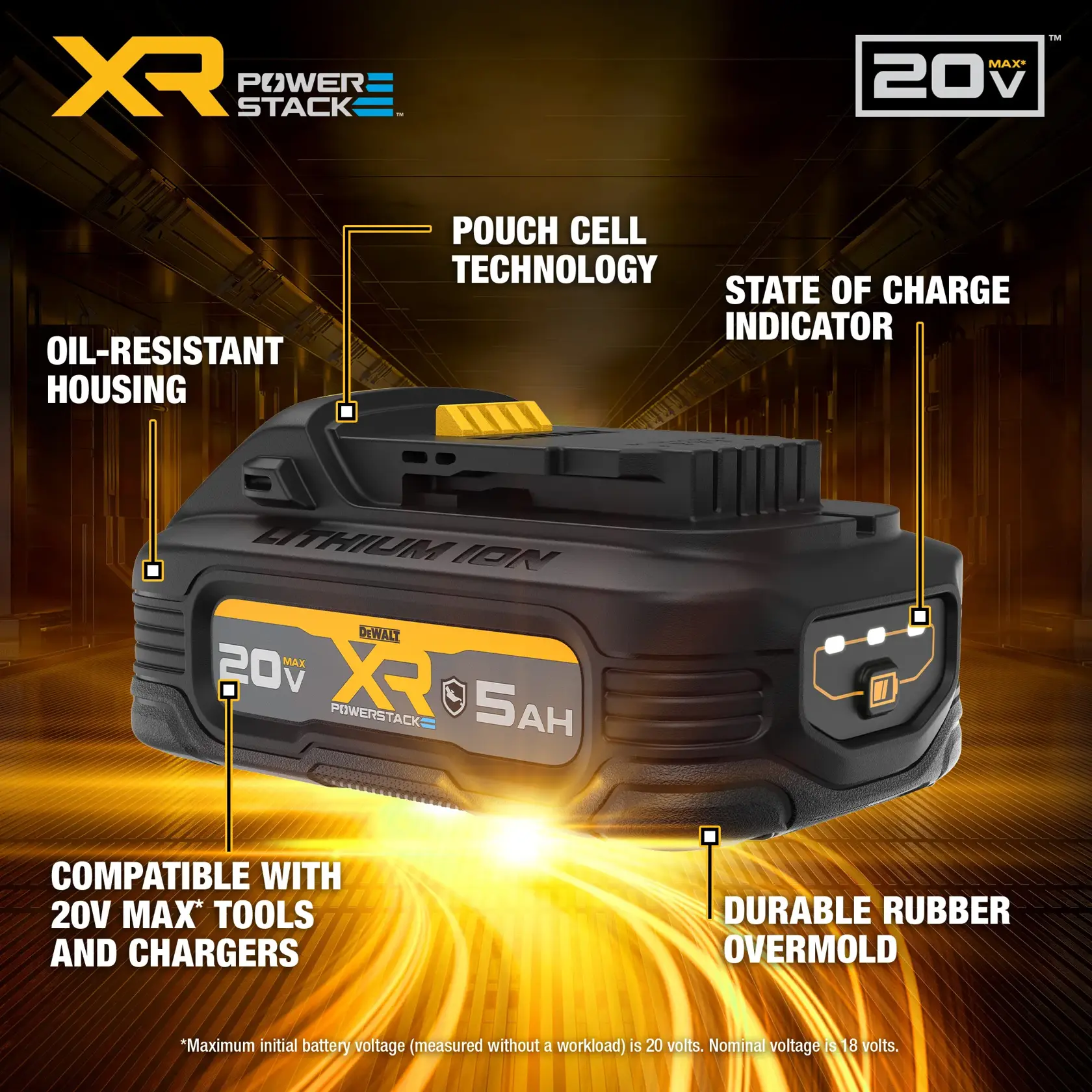 DCBP520G XR POWERSTACK™ Oil-Resistant 5 Ah Battery product walk around carousel graphic 