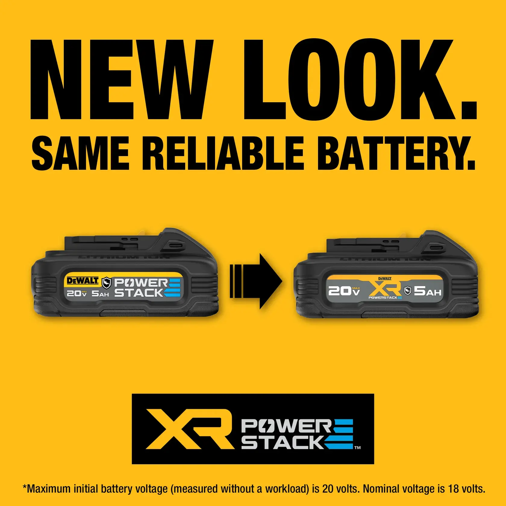 Graphic showing the two different battery label designs