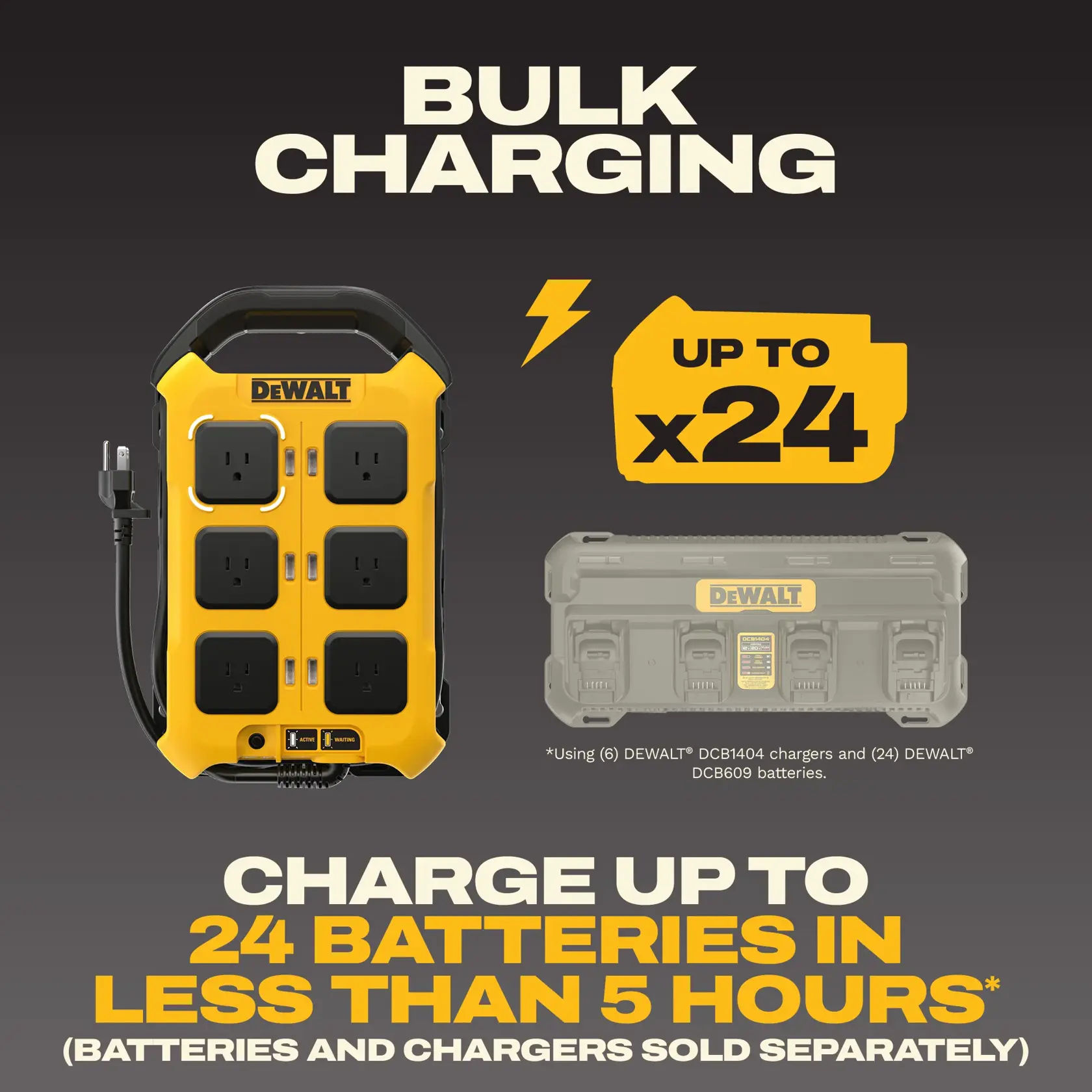 DW - Overnight Charger and 4 Port VI - E-comm Graphic
