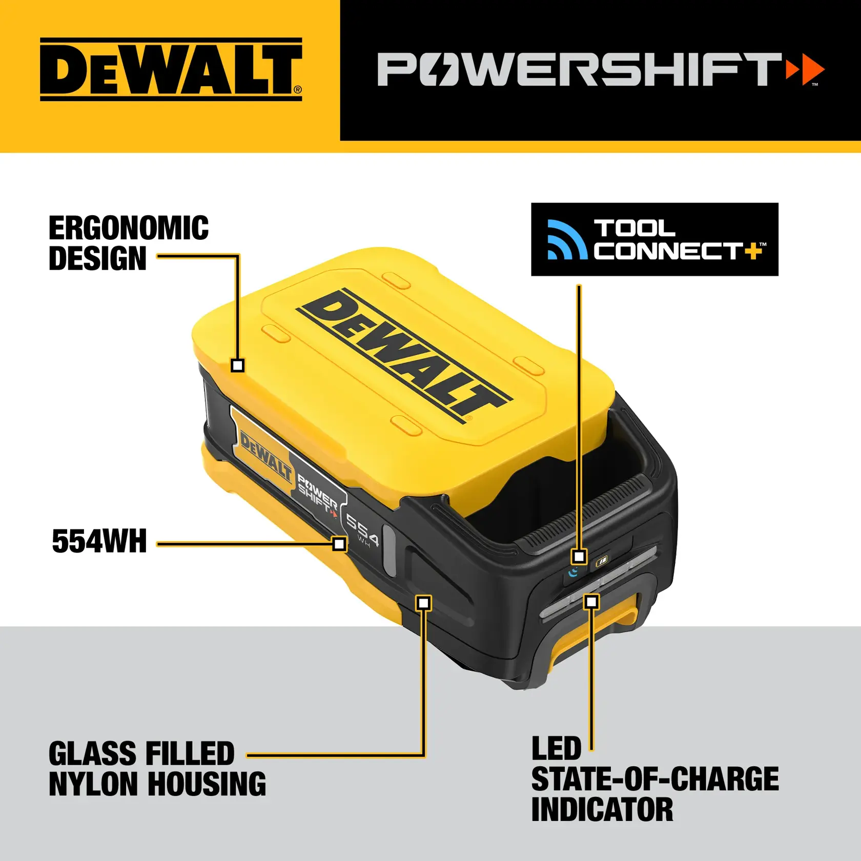 POWERSHIFT craousel graphic showing battery walkaround and text