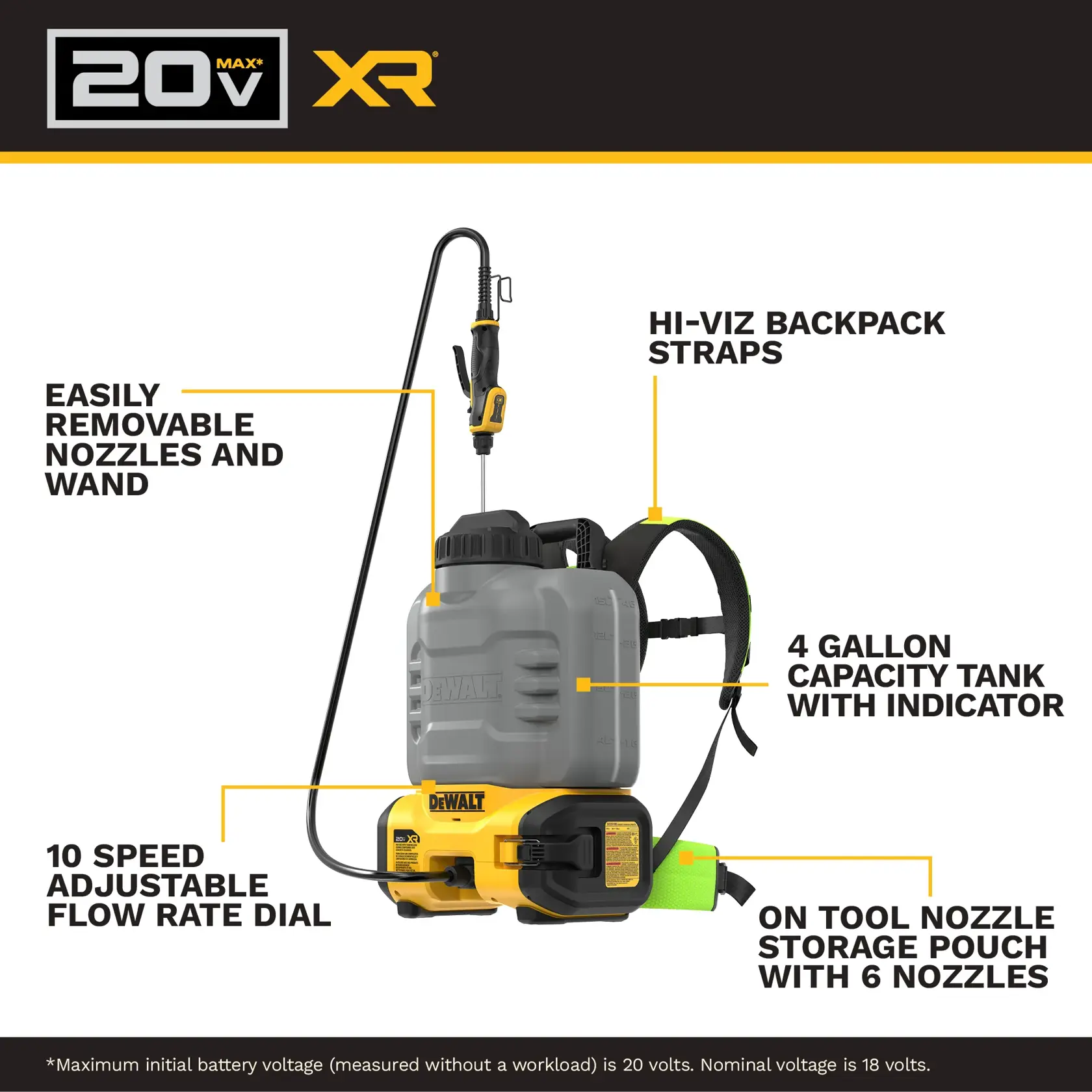 DEWALT 20V MAX XR battery-powered backpack sprayer featuring easily removable nozzles and wand, hi-viz backpack straps, a 4 gallon capacity tank with indicator, 10 speed adjustable flow rate dial, and an on-tool nozzle storage pouch with 6 nozzles.