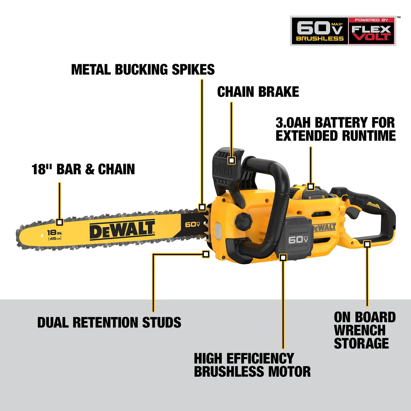 DEWALT® 60V MAX* 18-in. Brushless Cordless Chainsaw Kit