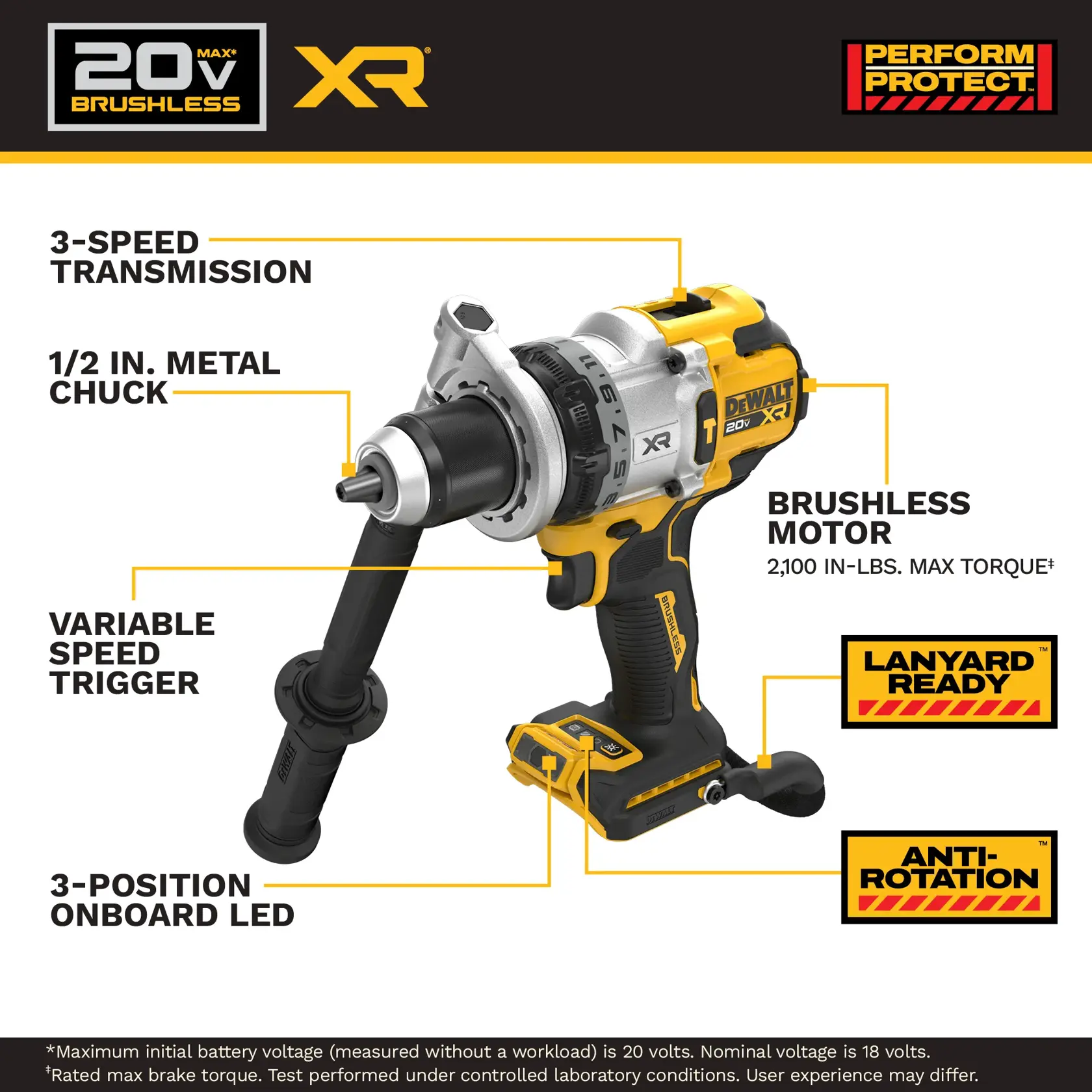 A DEWALT battery and charger are shown inside a large yellow circle with a diagonal line across them, indicating they are not included. Text below reads: 'Battery and charger sold separately.'