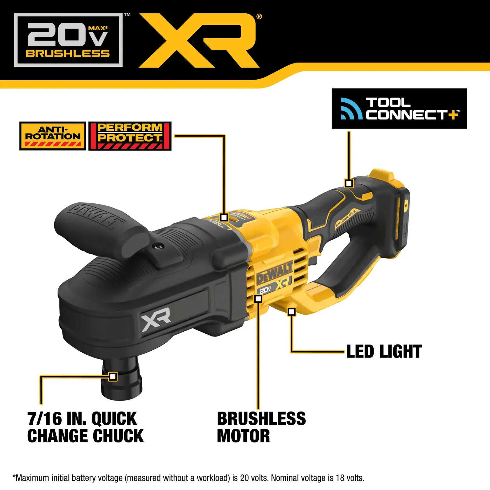 Walk around of DEWALT 20V MAX* XR® 7/16 in. Quick Change Compact Stud & Joist Drill 