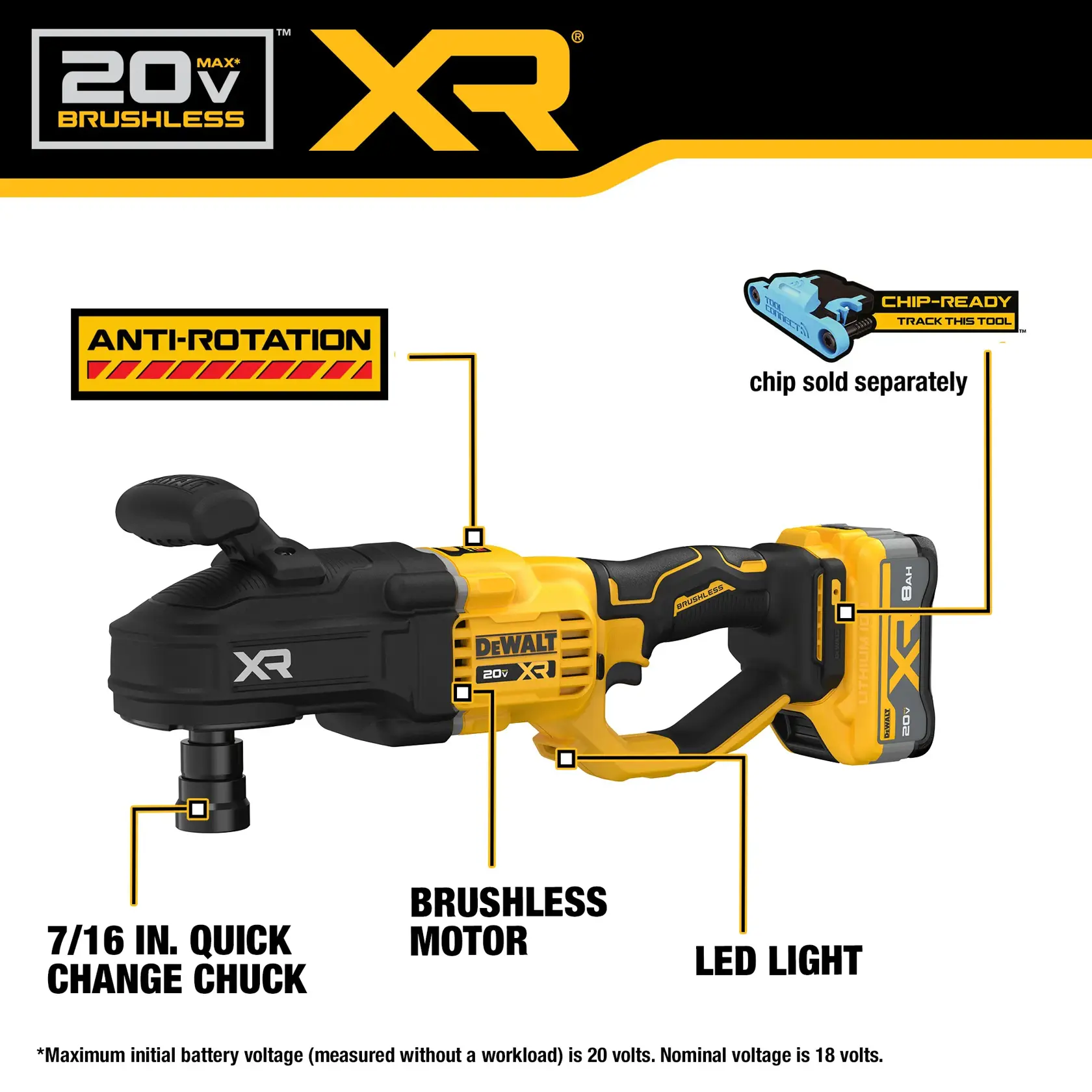 Walk around of DEWALT 20V MAX* XR® 7/16 in. Quick Change Compact Stud & Joist Drill 