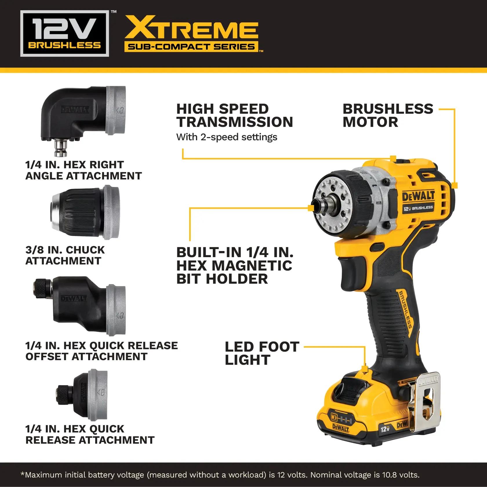 dewalt graphic high speed transmission