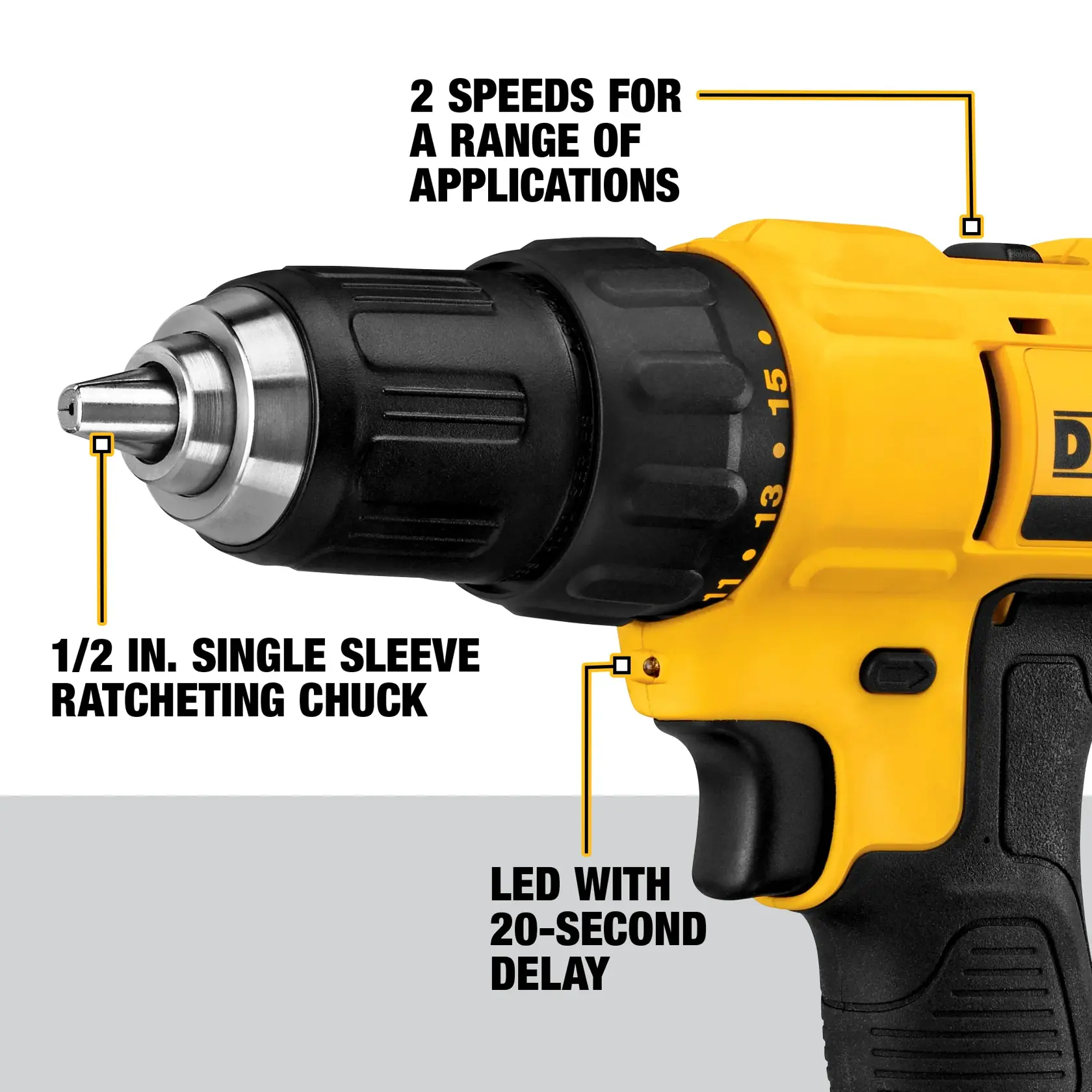 DEWALT® 20V MAX* Compact Drill/Driver Kit