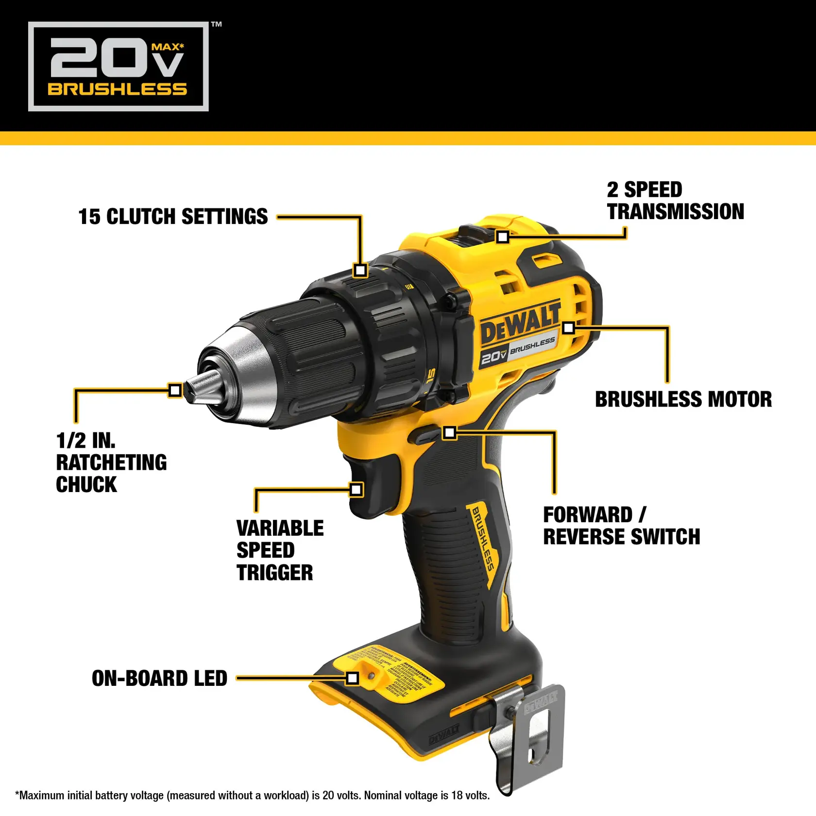 20V MAX Brushless 1/2 inch Drill/Driver Walkaround