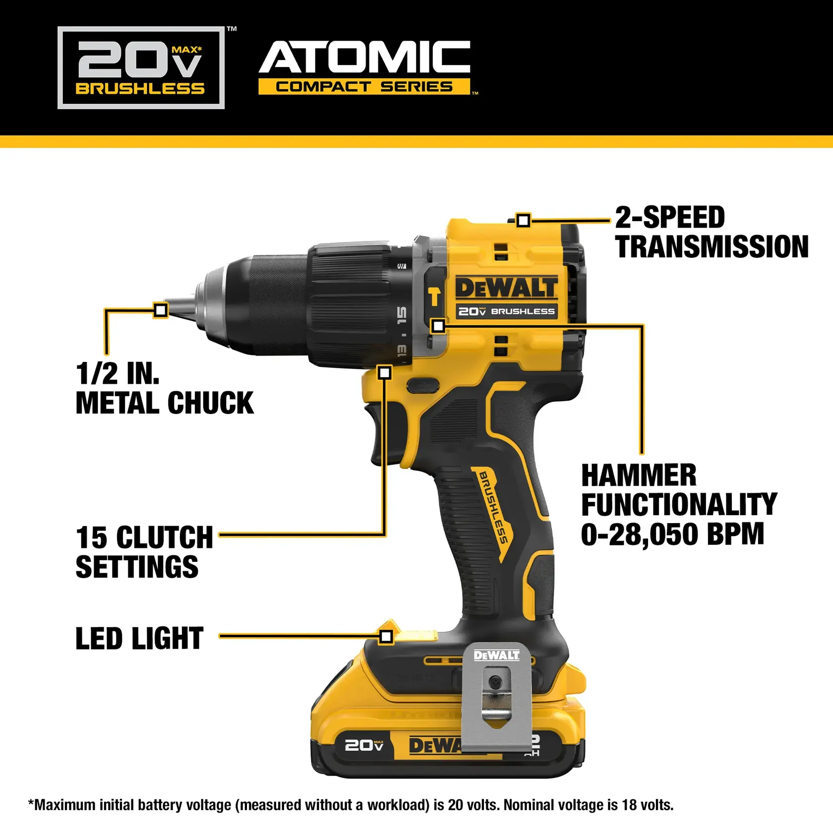 Walk around of DCD799D1