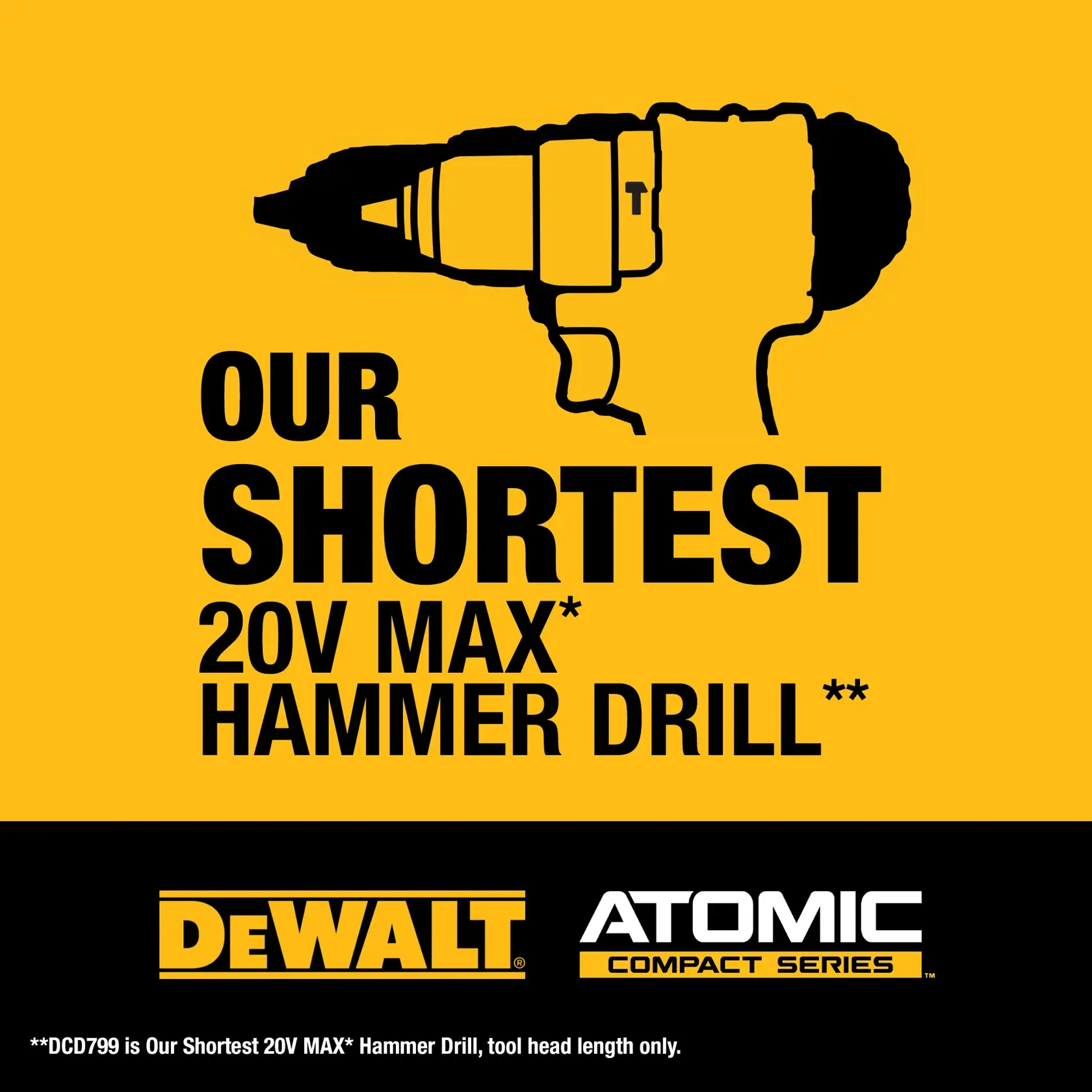 Our shortest 20V MAX* Drill/Driver**