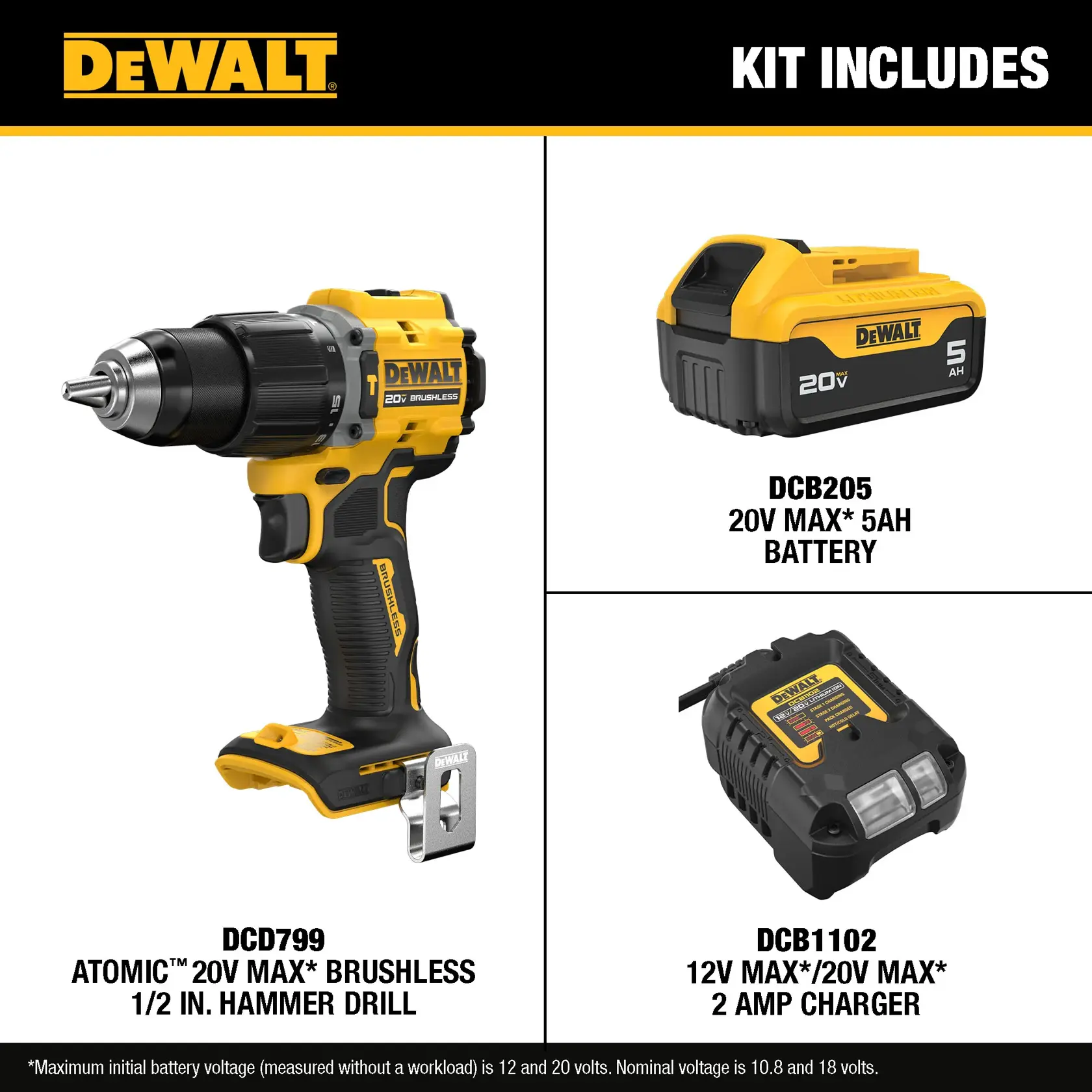Kit includes graphic of the ATOMIC™ 20V MAX BRUSHLESS 1/2 IN. Hammer Drill Kit