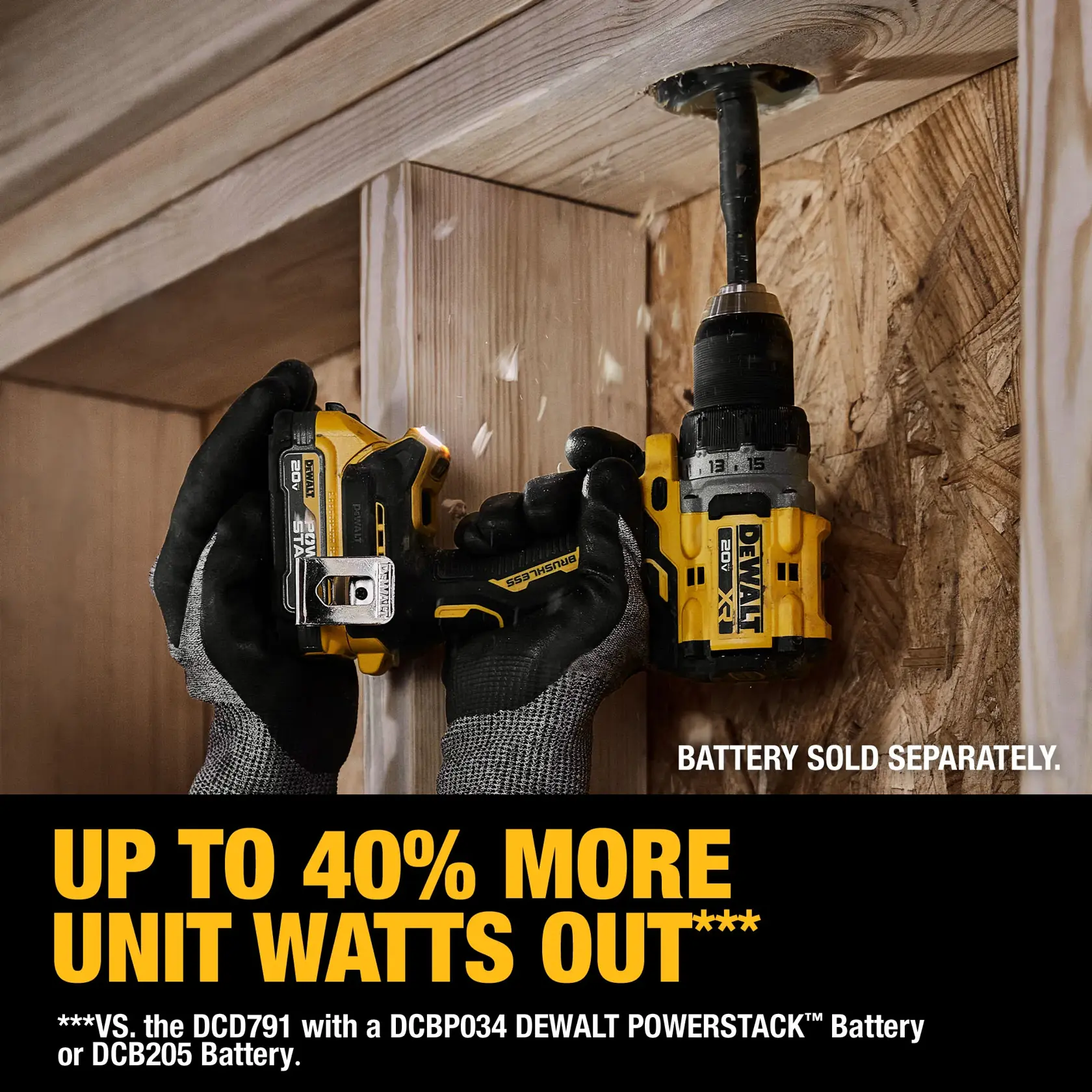 DEWALT® 20V MAX* XR® Brushless Cordless 1/2-in. Drill/Driver (Tool Only)
