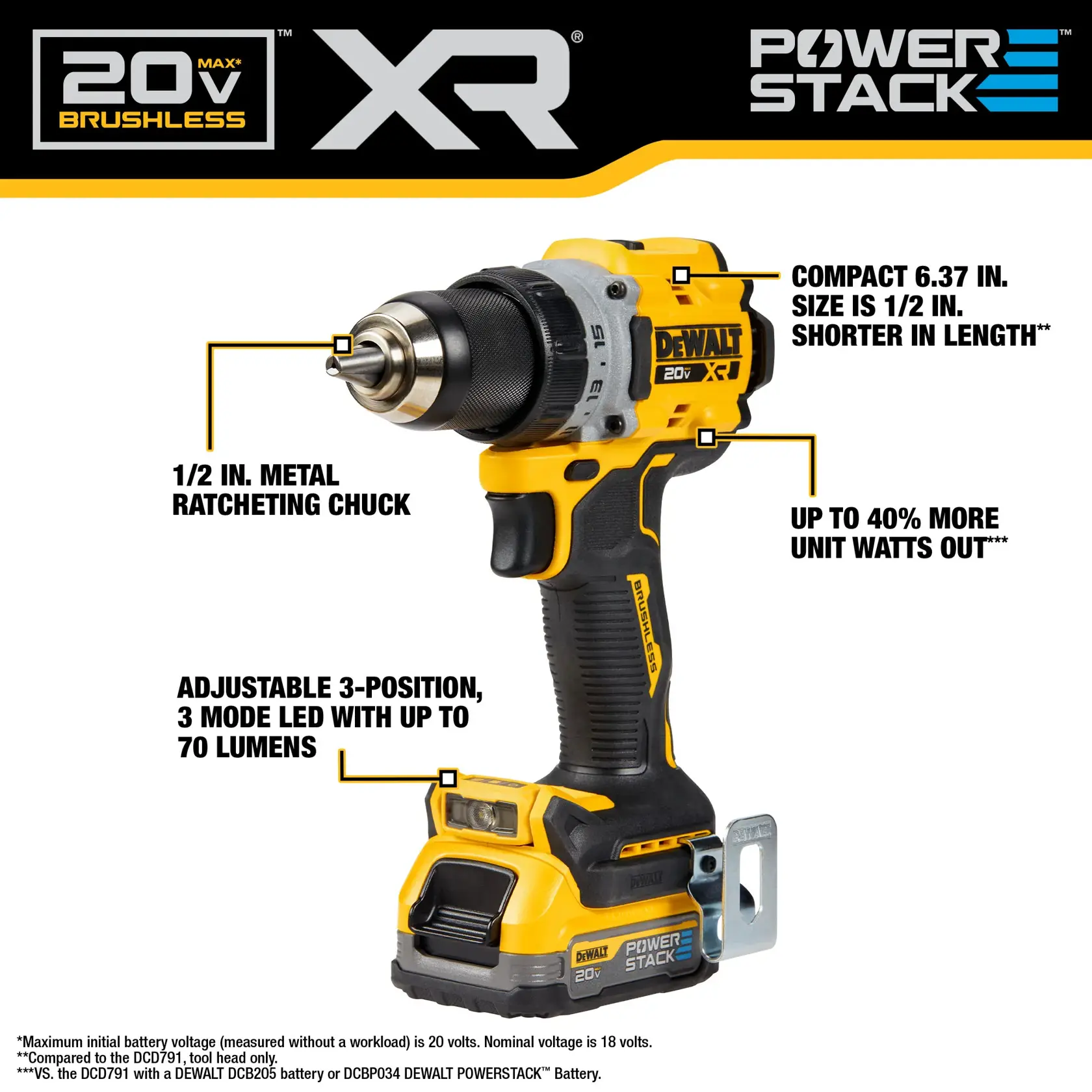 DEWALT® 20V MAX* XR® Brushless Cordless 1/2-in. Drill/Driver Kit