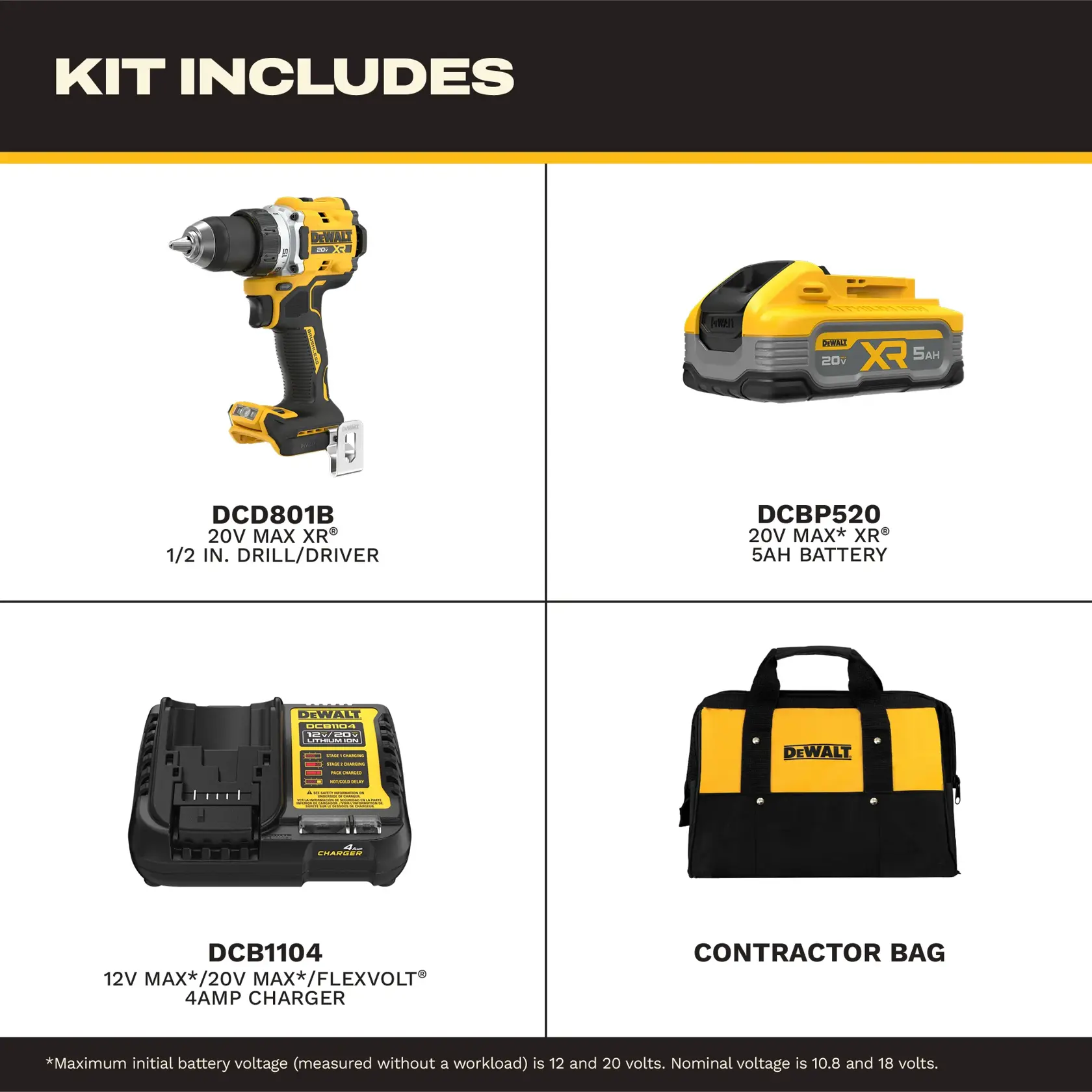 DEWALT kit with drill, 5Ah battery, charger, and contractor bag, shown in four labeled sections.