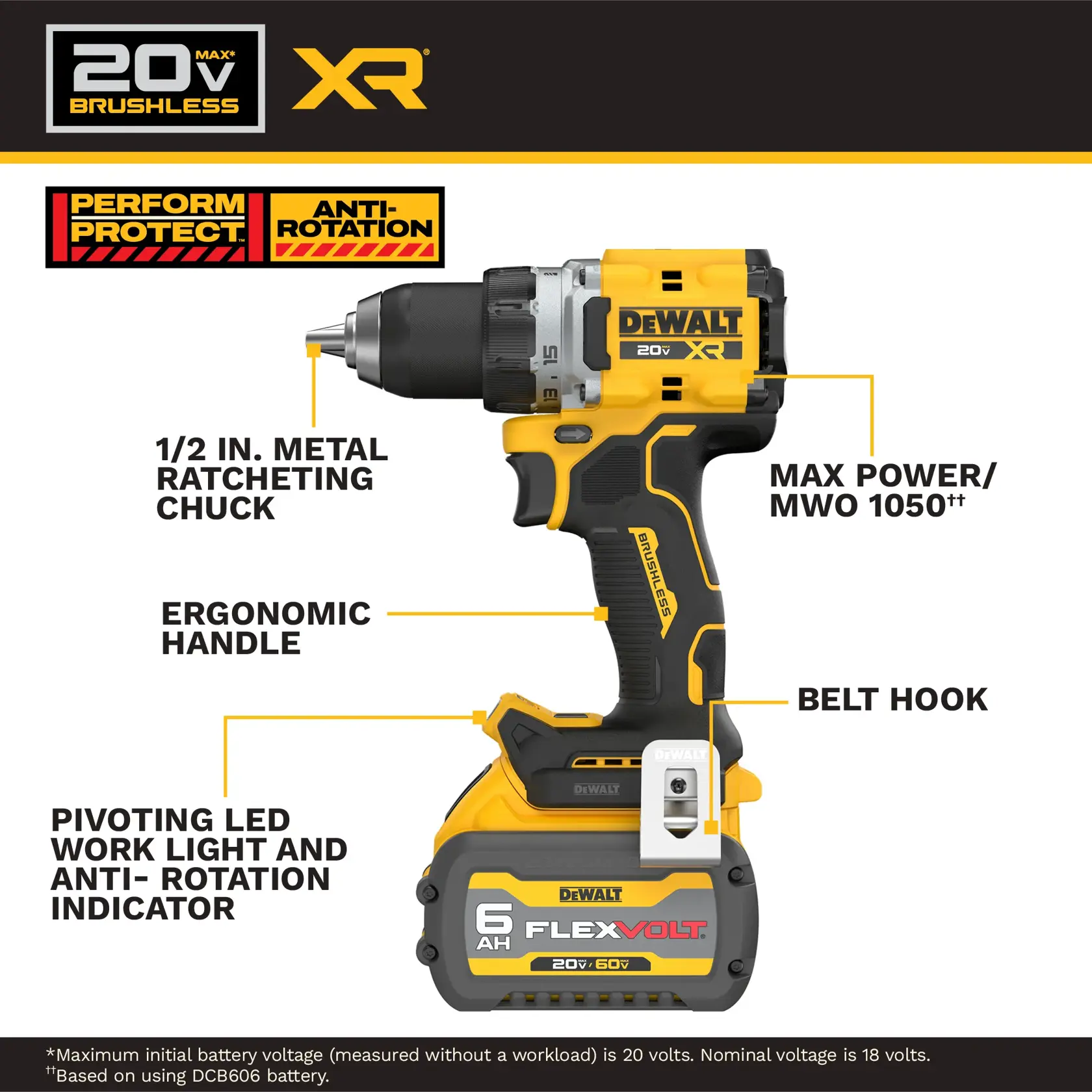 Image of a DEWALT 20V MAX XR brushless cordless drill with a 6Ah FLEXVOLT battery. Key features are highlighted, including a 1/2 inch metal ratcheting chuck, max power MWO 1050, an ergonomic handle, a belt hook, and a pivoting LED work light with anti-rotation indicator. The drill also includes 'Perform Protect' anti-rotation technology.