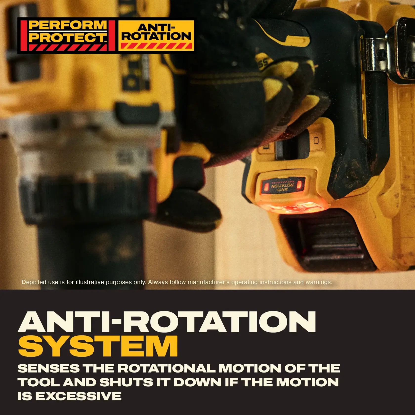 Close-up image of a DEWALT power tool being used, featuring a label indicating ‘Perform Protect’ and ‘Anti-Rotation’. The tool has an anti-rotation system that senses excessive rotational motion and shuts down to ensure safety. The photo also shows a person wearing gloves operating the tool. Bold text explains the anti-rotation system feature.