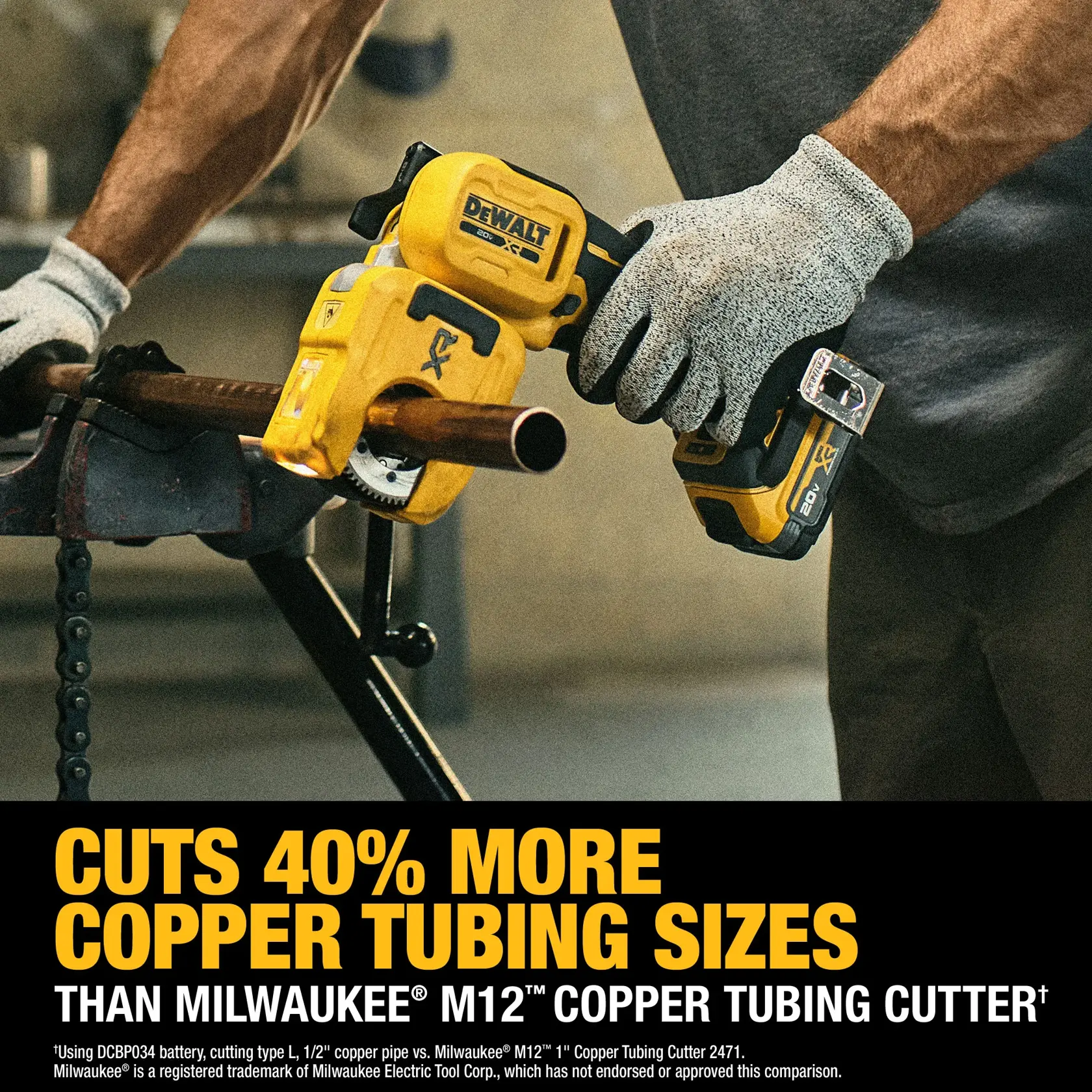 Carousel graphic for 1-1/4“ Copper Tubbing Cutter Kit showing cut size comparison claim.  