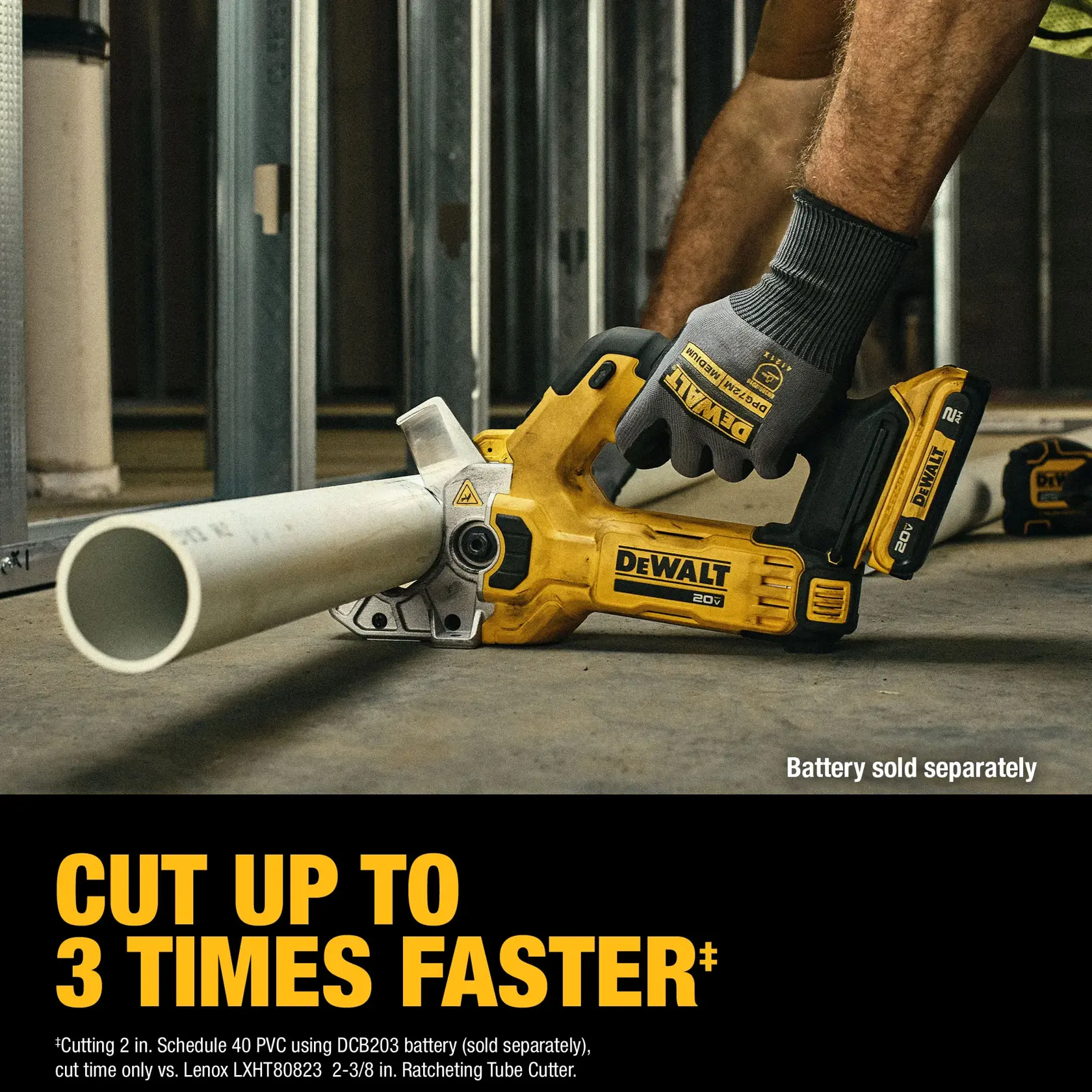 20V MAX* Plastic Tubing Cutter Ecommerce Carousel