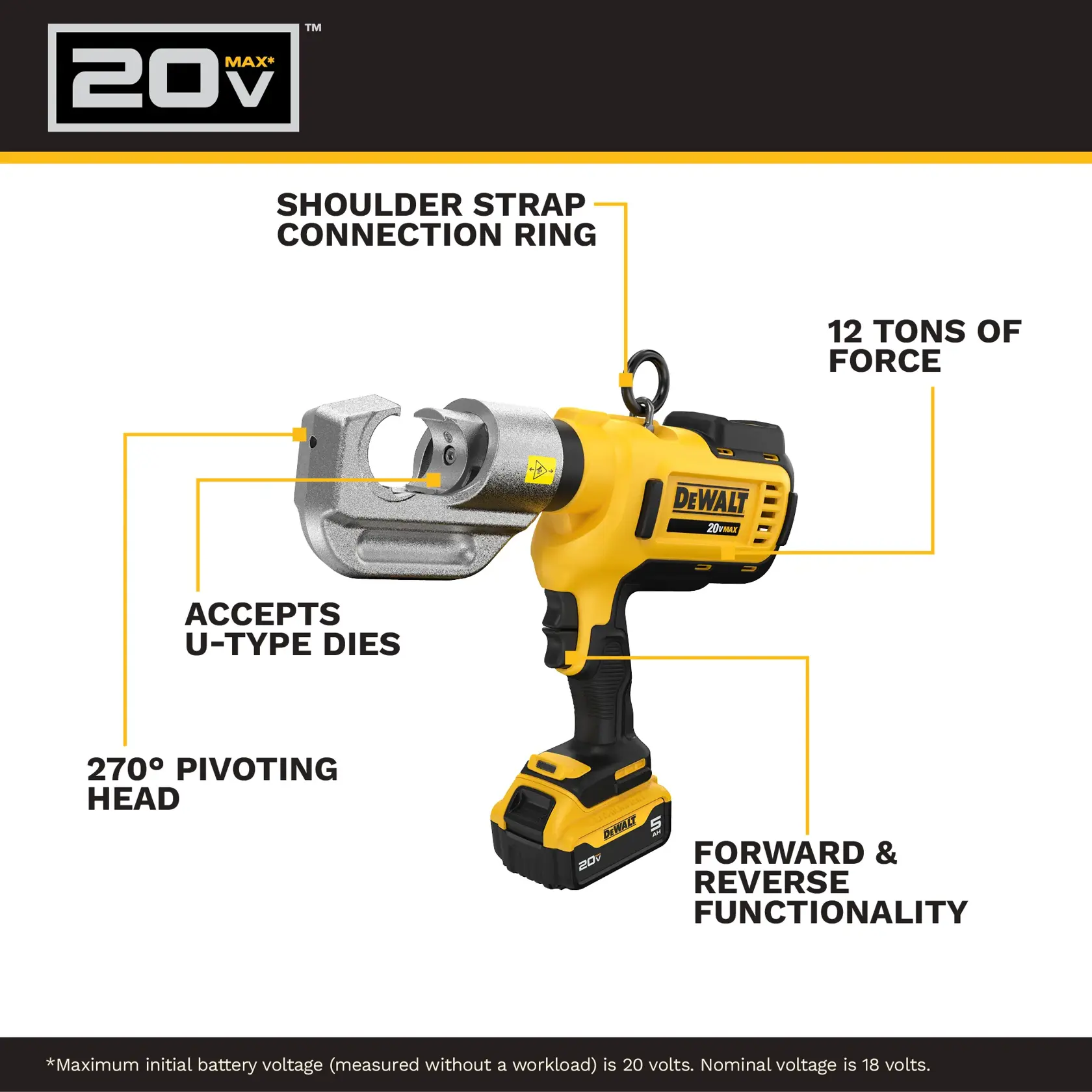 DEWALT® 20V MAX* Cordless Died Cable Crimping Tool with (4) 5.0 Ah Batteries and Charger
