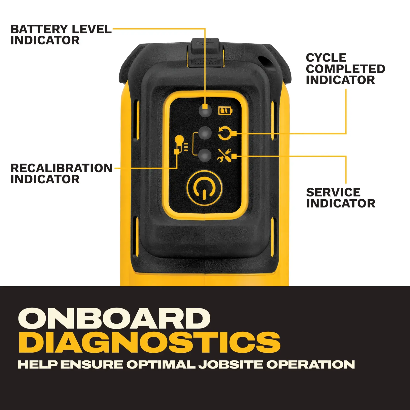DEWALT® 20V MAX* Cordless Died Cable Crimping Tool with (4) 5.0 Ah Batteries and Charger