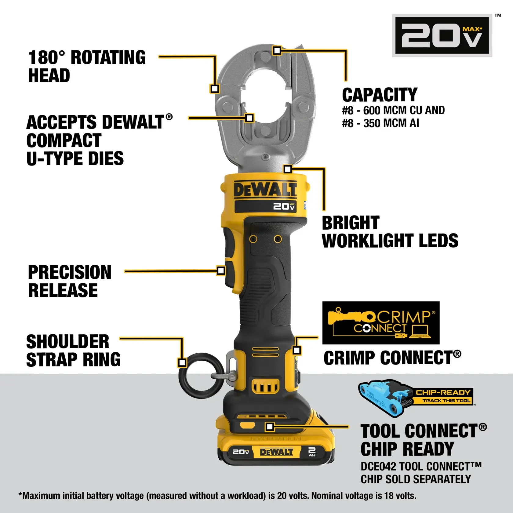 Walk around image of DEWALT Compact Died Crimping Tool with descriptions.
