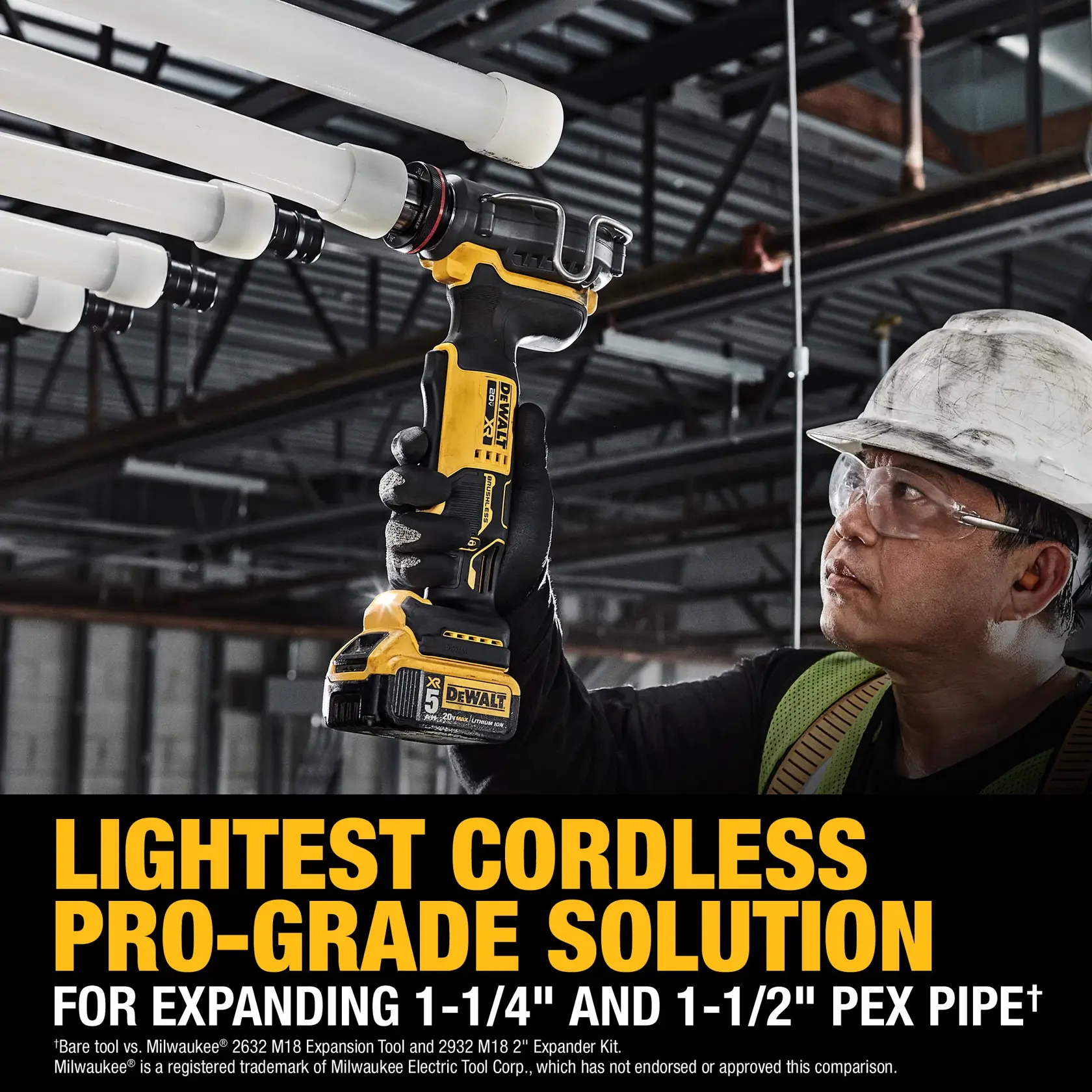 Carousel graphic of DEWALT 1-1/2“ Pex Expander Kit to highlight how lightweight the tool is.