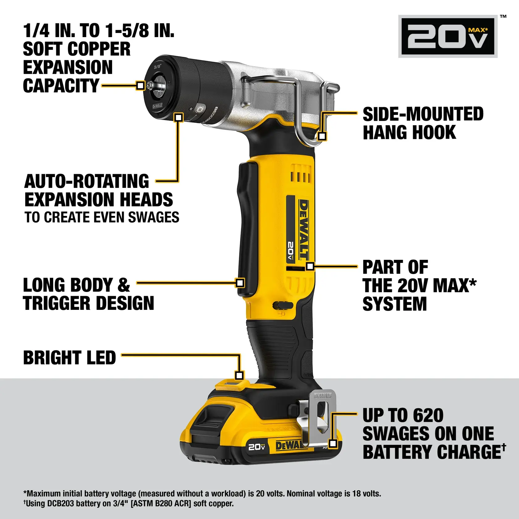 DEWALT 20V MAX* Copper Swage Tool product walkaround. 