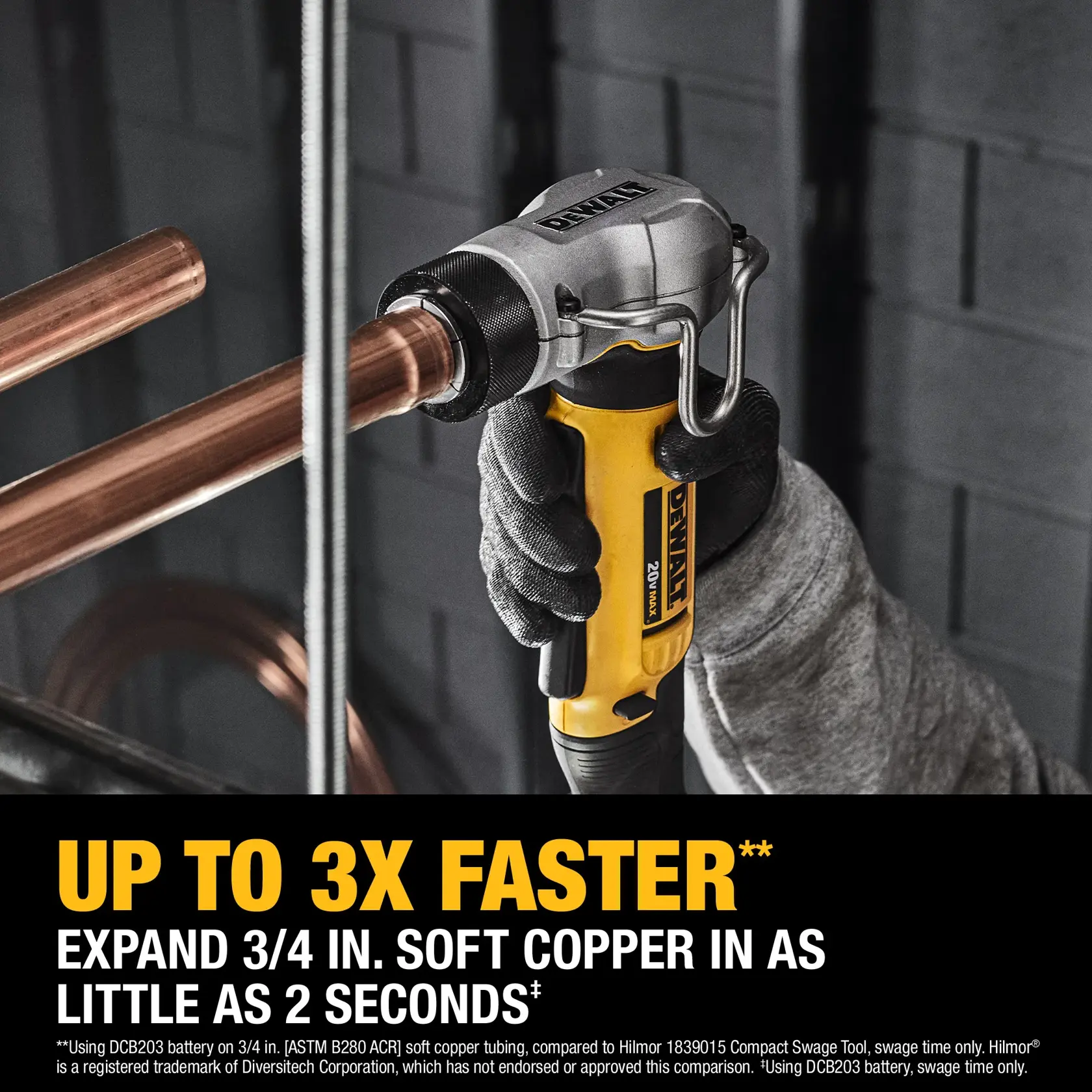 DEWALT 20V MAX* Copper Swage Tool graphic detailing speed. 