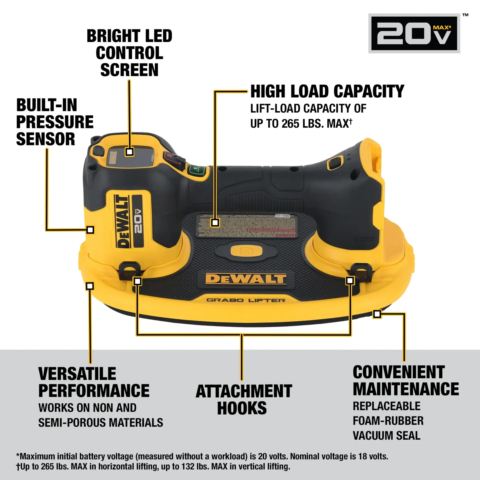 DEWALT 20V MAX GRABO Vacuum Lifter product walk around graphic