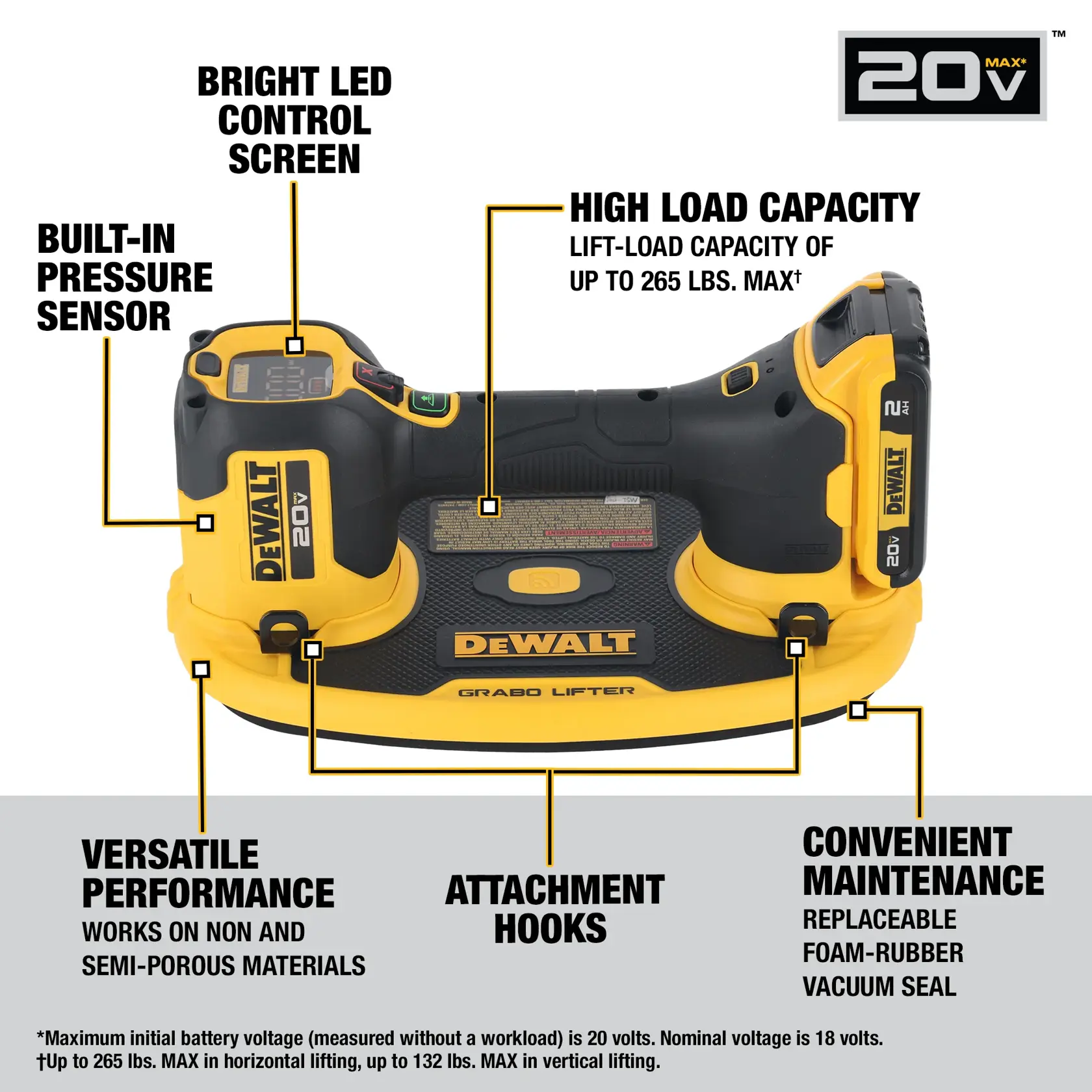 DEWALT® 20V MAX* GRABO Vacuum Lifter Kit product walk around graphic