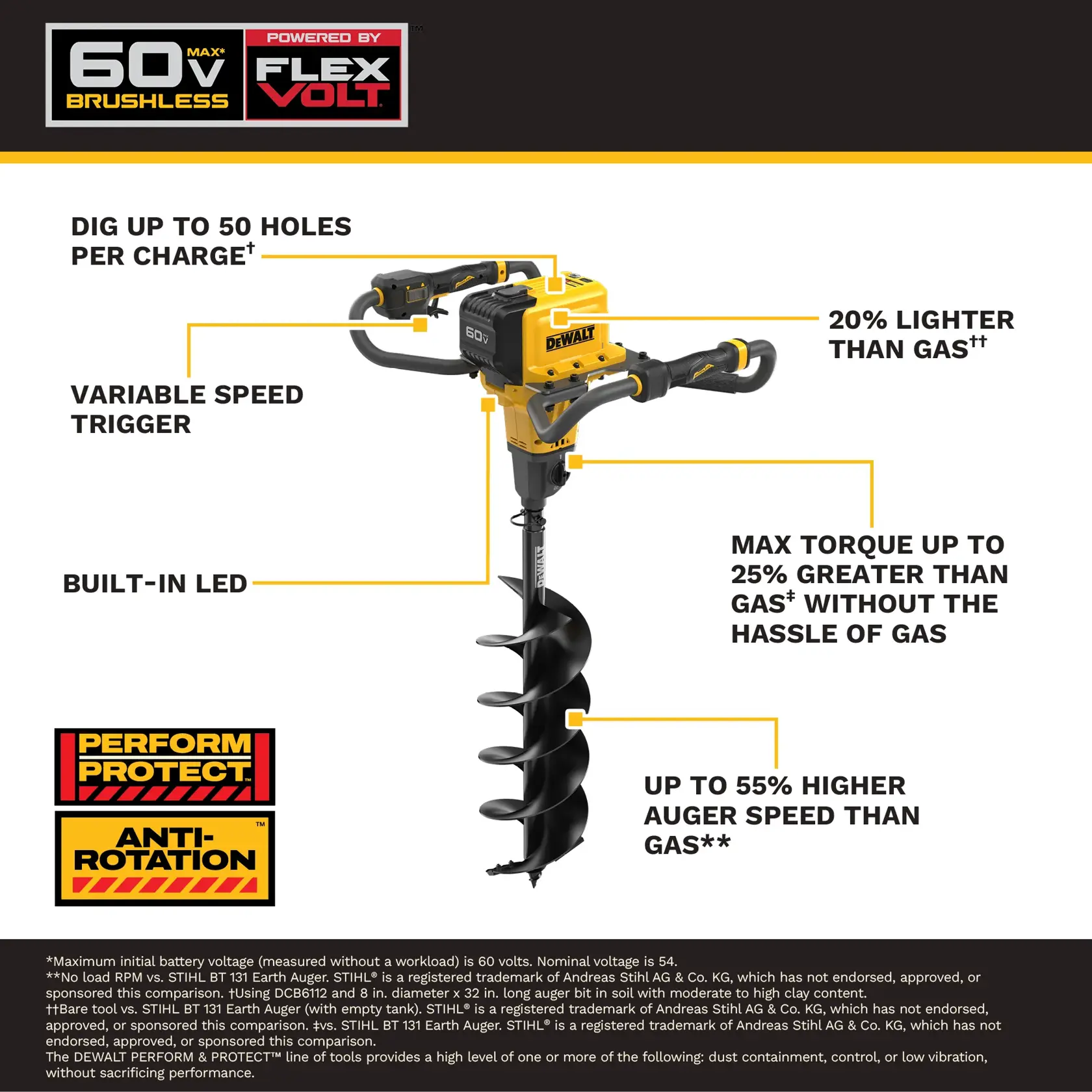 DEWALT 60V brushless auger drill with FLEXVOLT, variable speed, LED, lighter than gas and high auger speed.